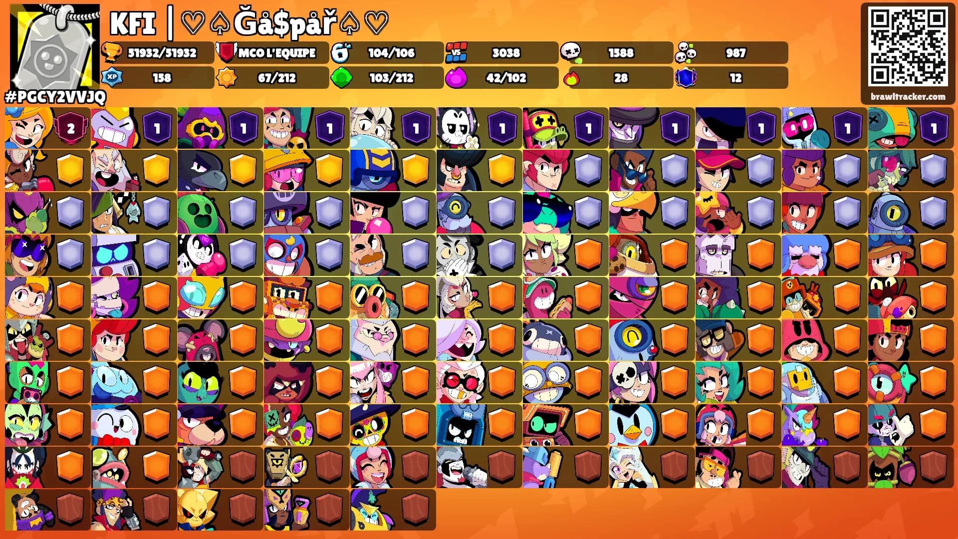 KFI |♡♤Ğå$påř♤♡'s Ranks