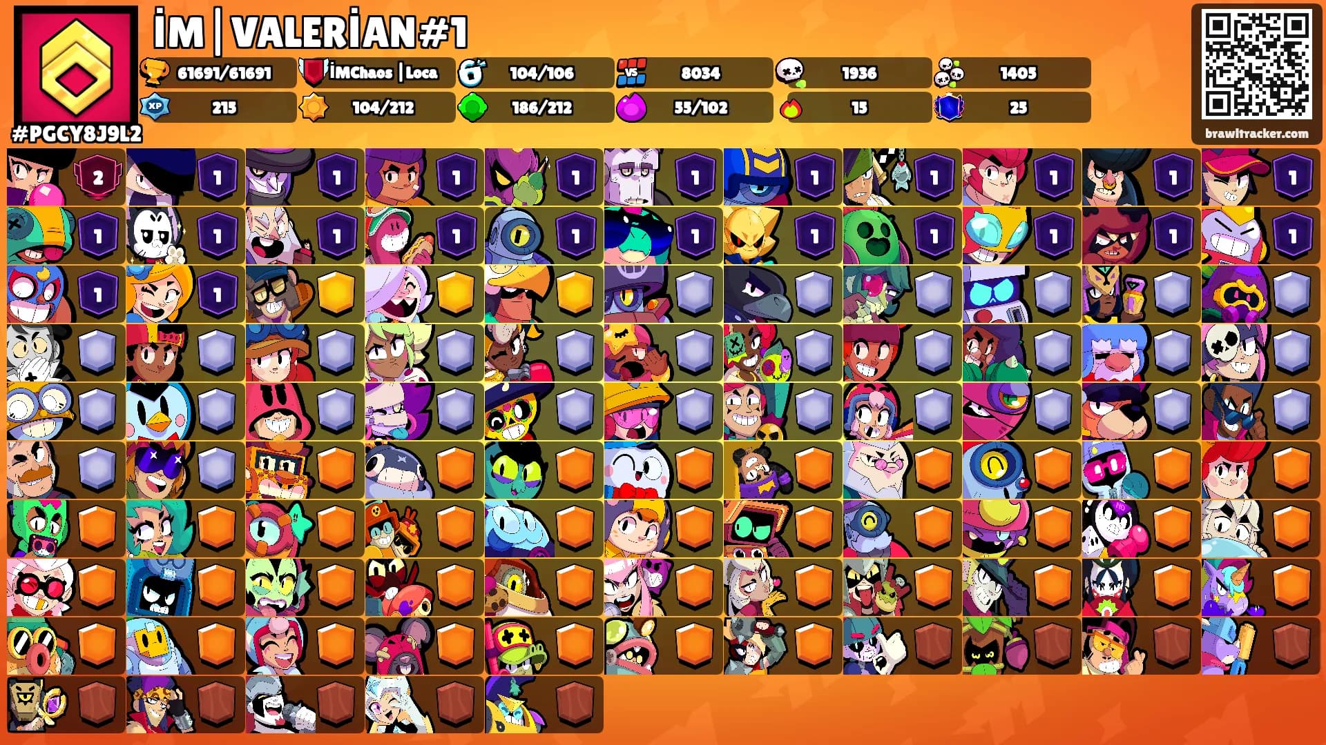 İM|VALERİAN#1's Ranks