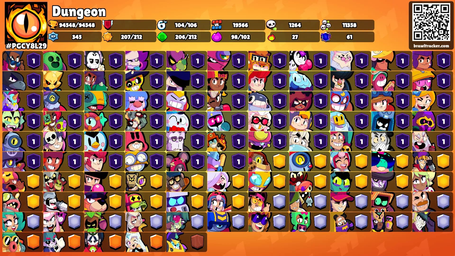 Dungeon's Ranks