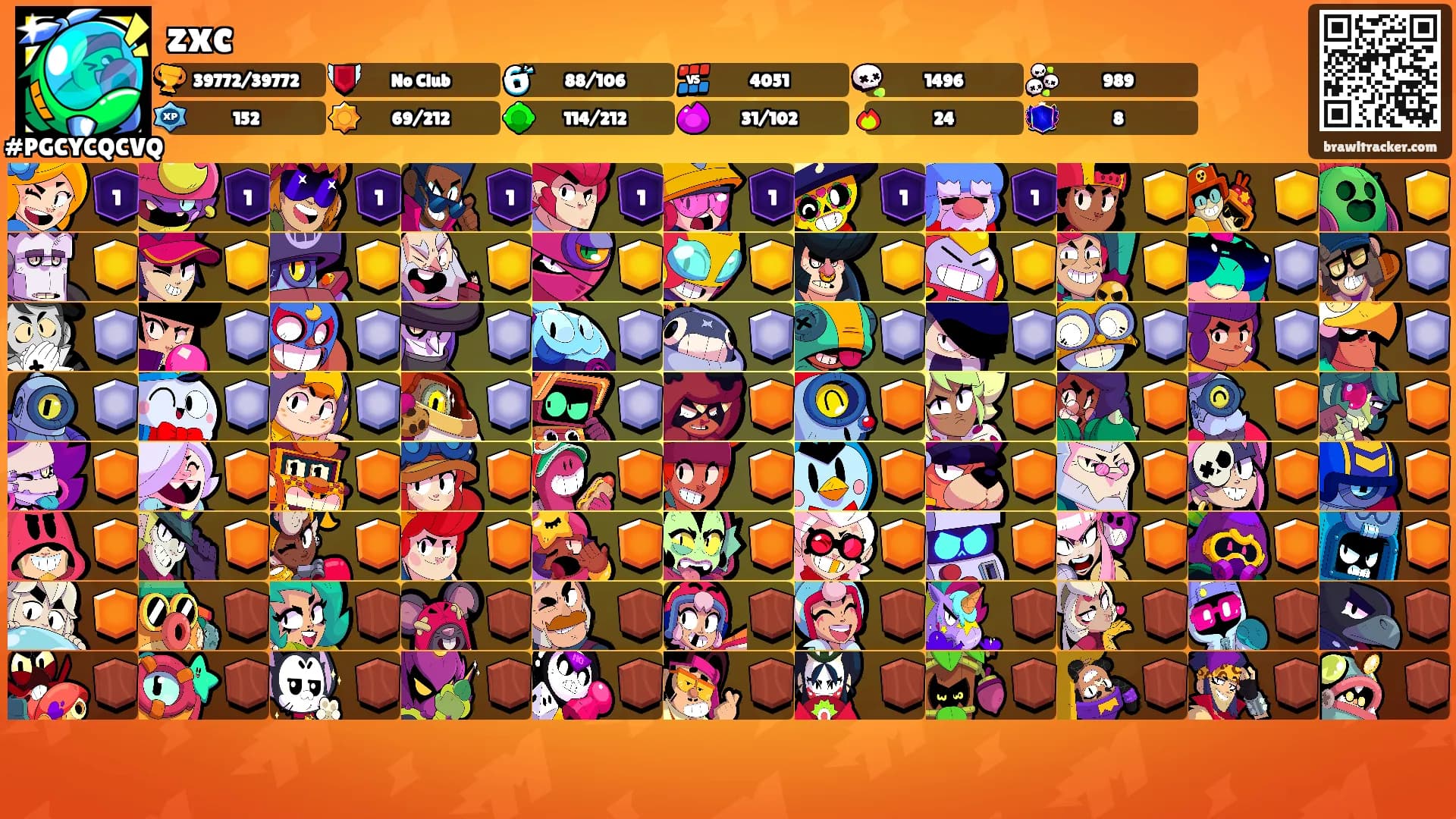 zxc's Ranks