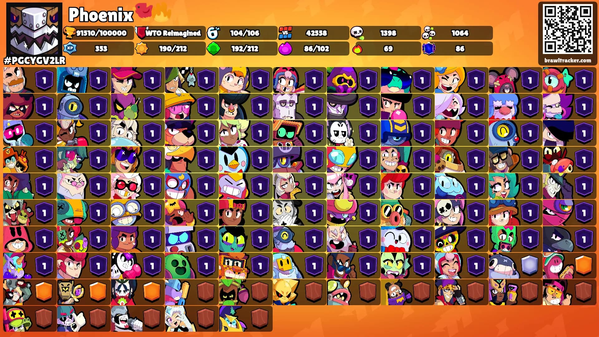 Phoenix🐦‍🔥's Ranks