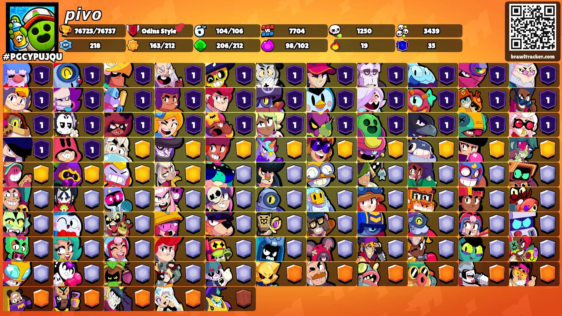 𝙥𝙞𝙫𝙤's Ranks