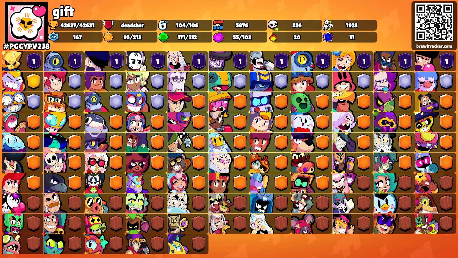 gift's Ranks