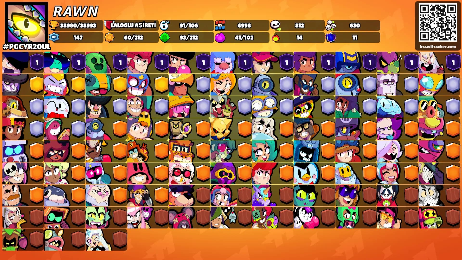 𝙍𝘼𝙒𝙉's Ranks