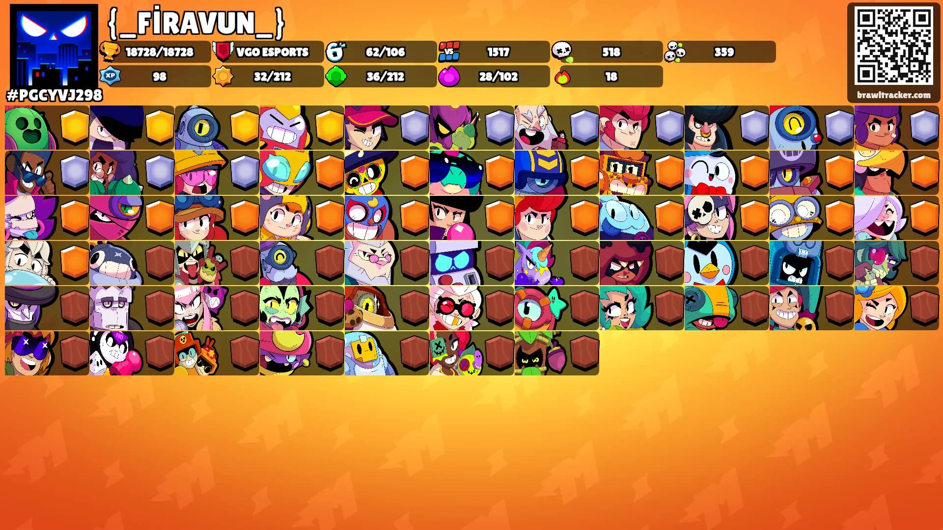 {_FİRAVUN_}'s Ranks