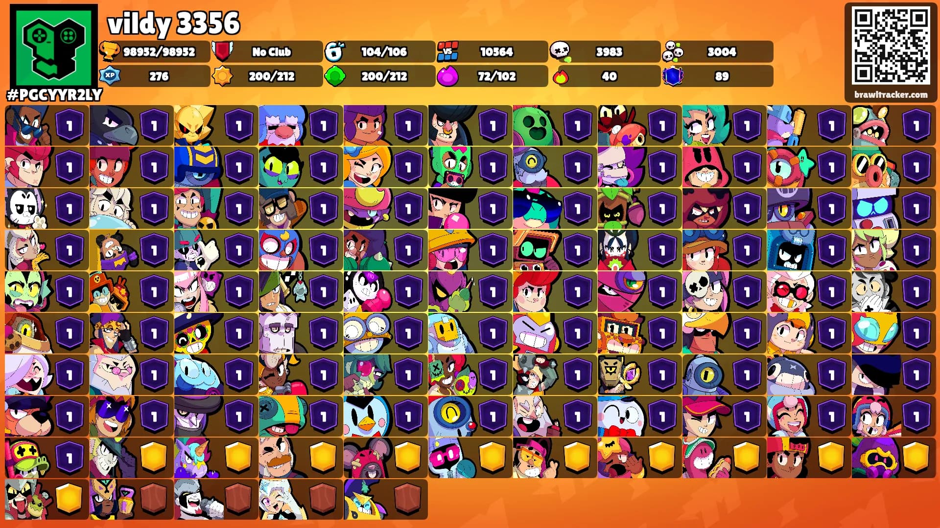 vildy 3356's Ranks