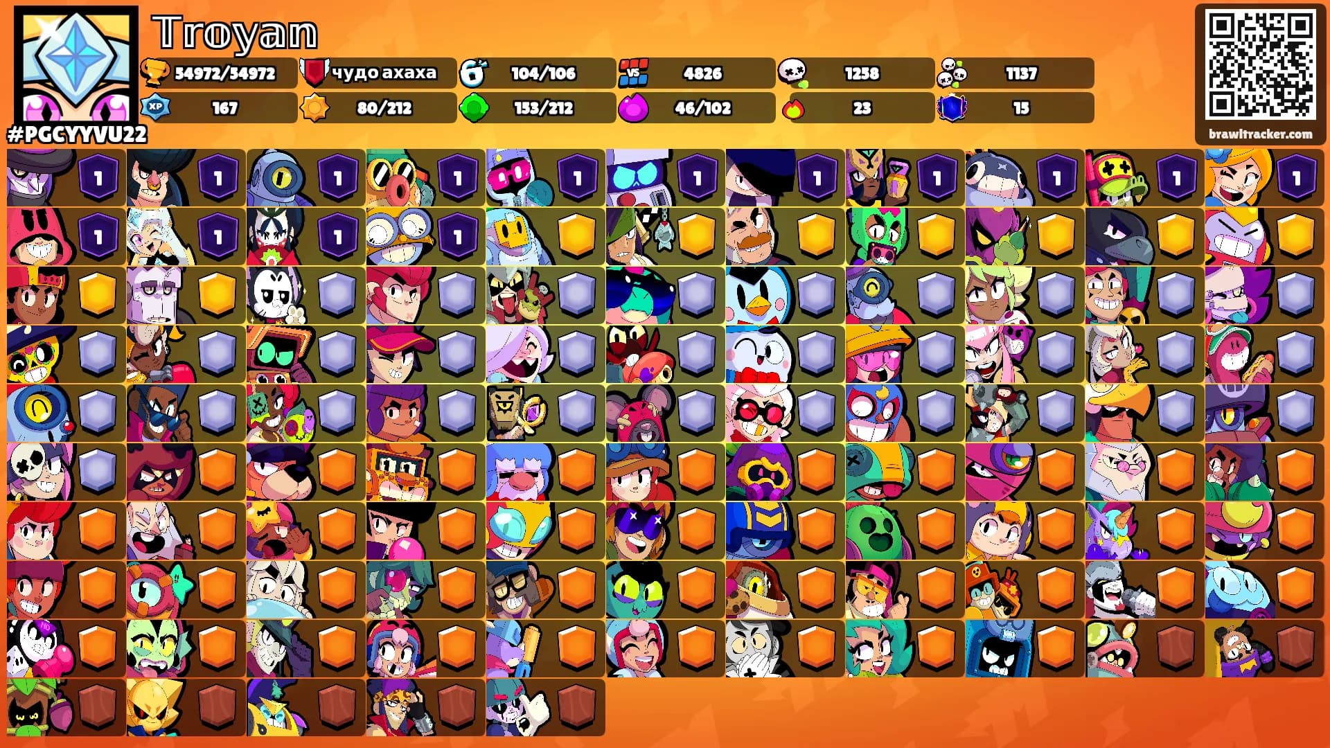 𝕋𝕣𝕠𝕪𝕒𝕟's Ranks