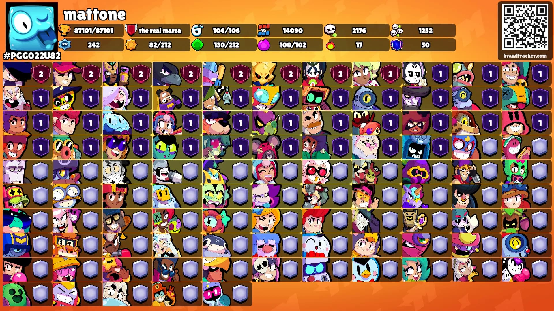 mattone's Ranks