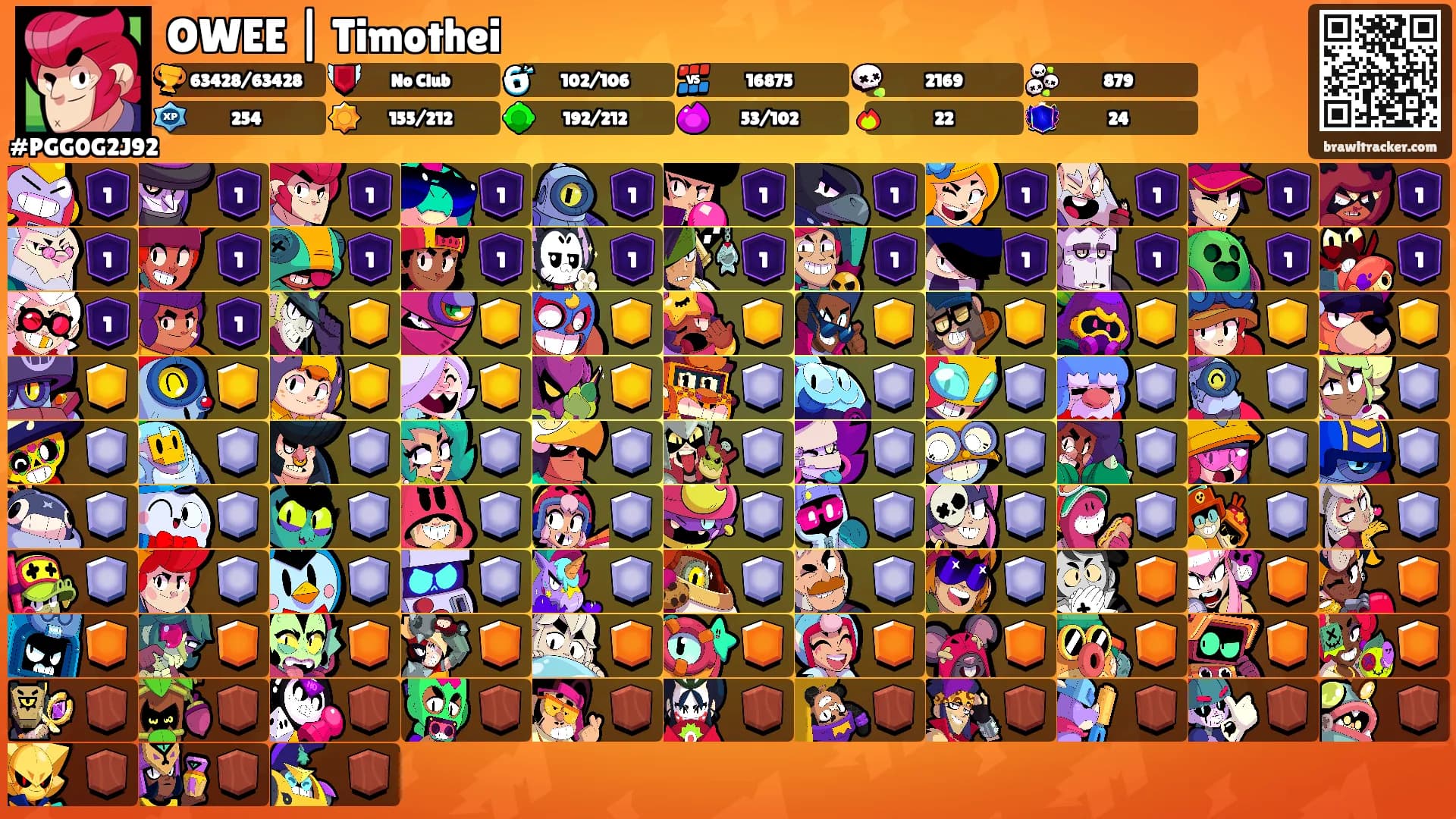 OWEE | Timothei's Ranks