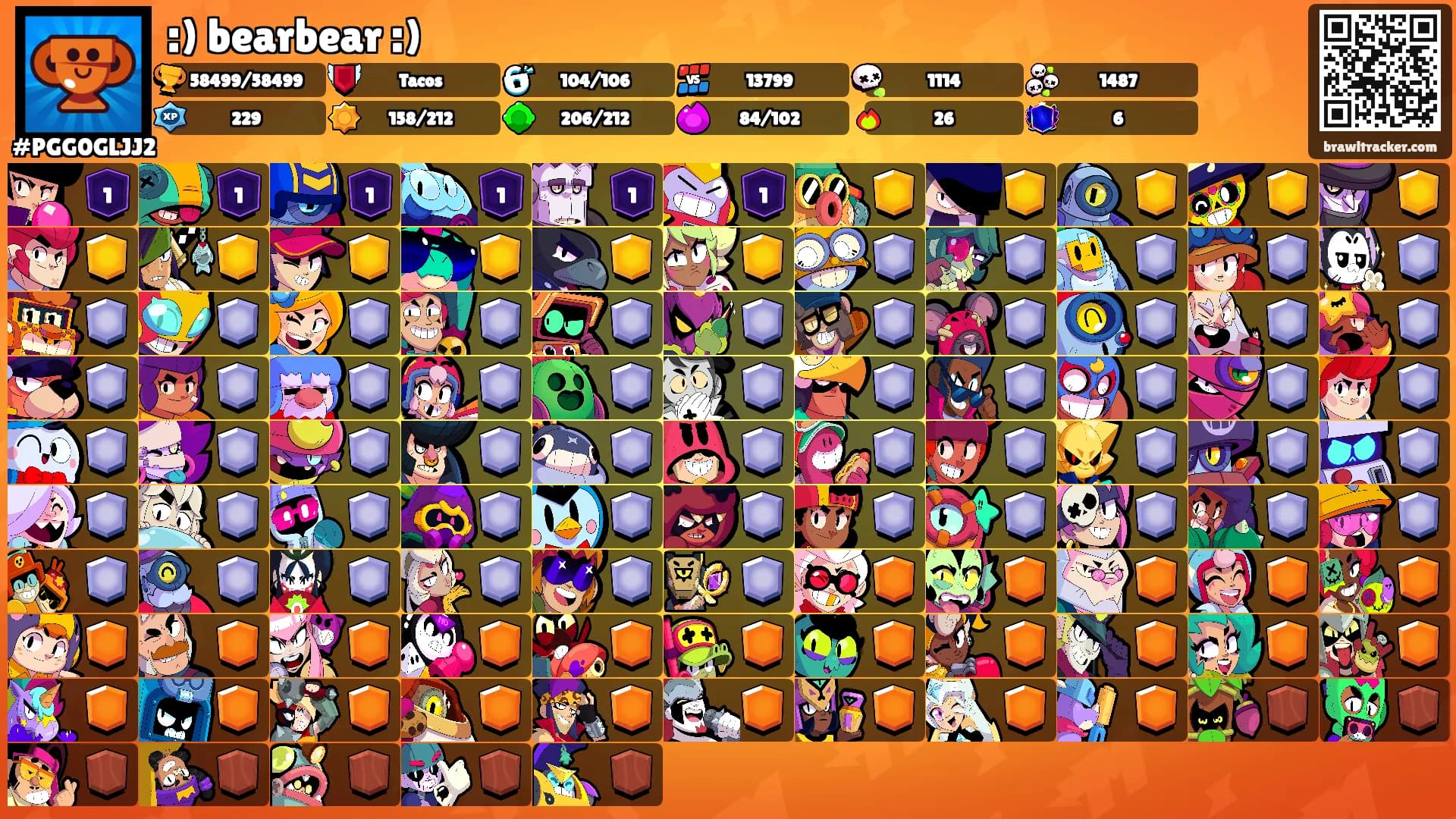 :) bearbear :)'s Ranks