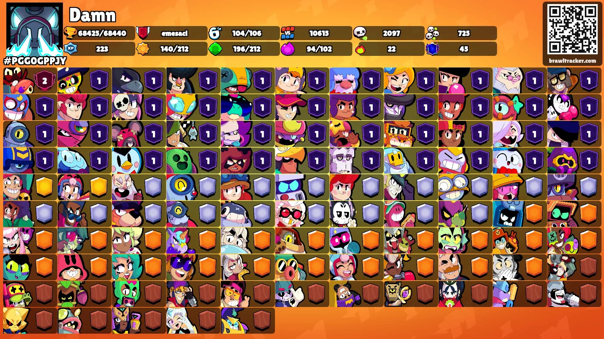 Damn's Ranks
