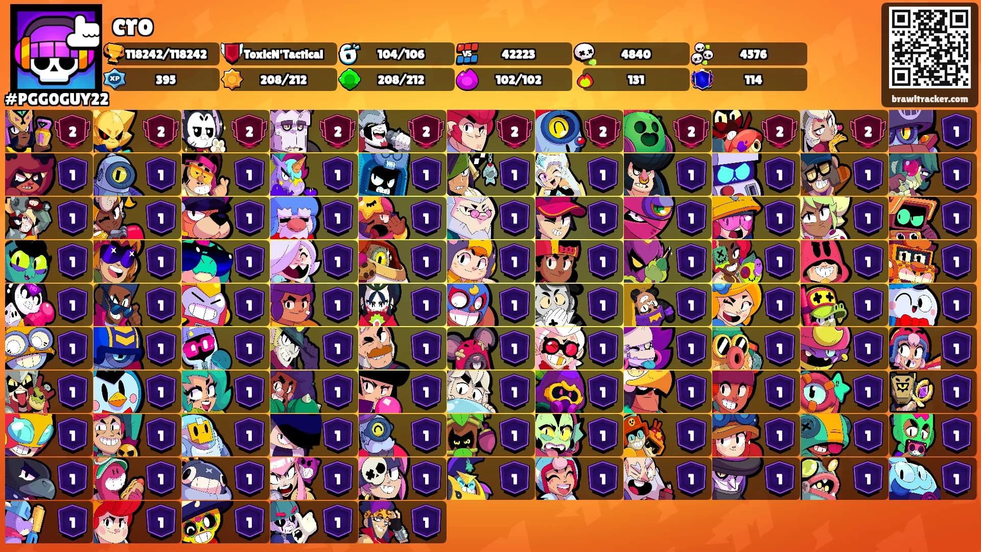cro's Ranks