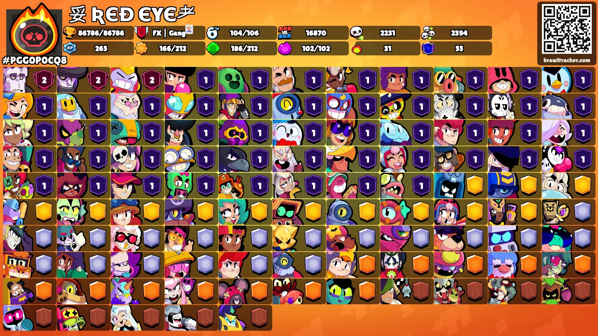 妥 ƦЄĐ ЄYЄ耂's Ranks
