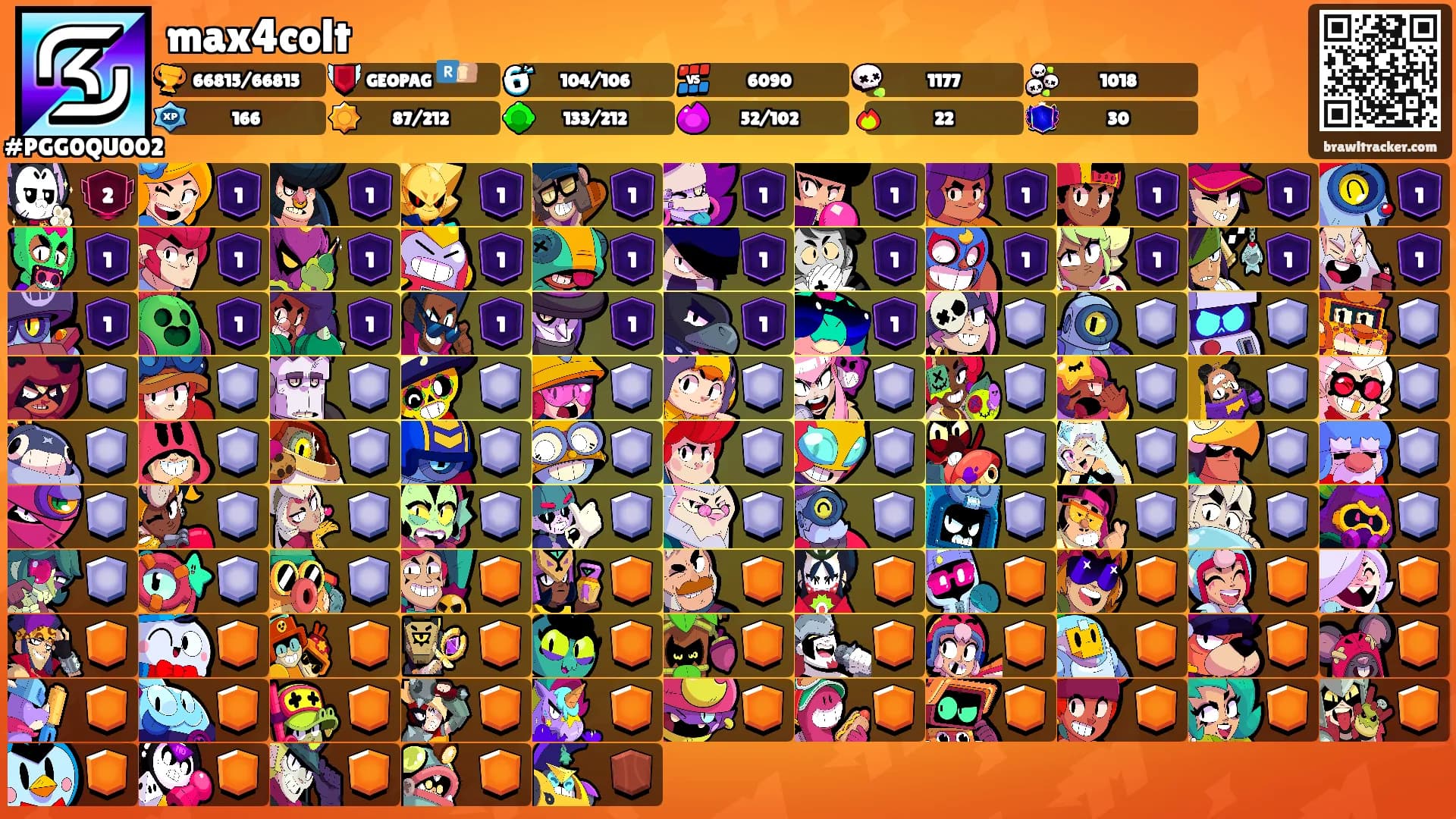 max4colt's Ranks