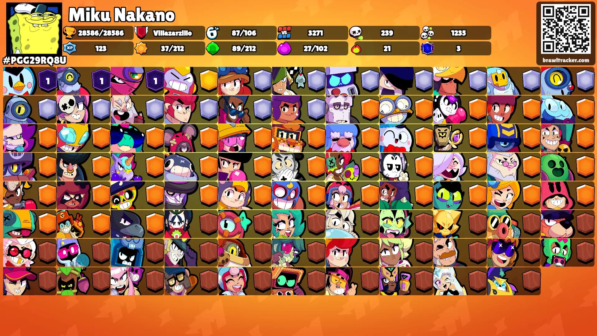 Miku Nakano's Ranks