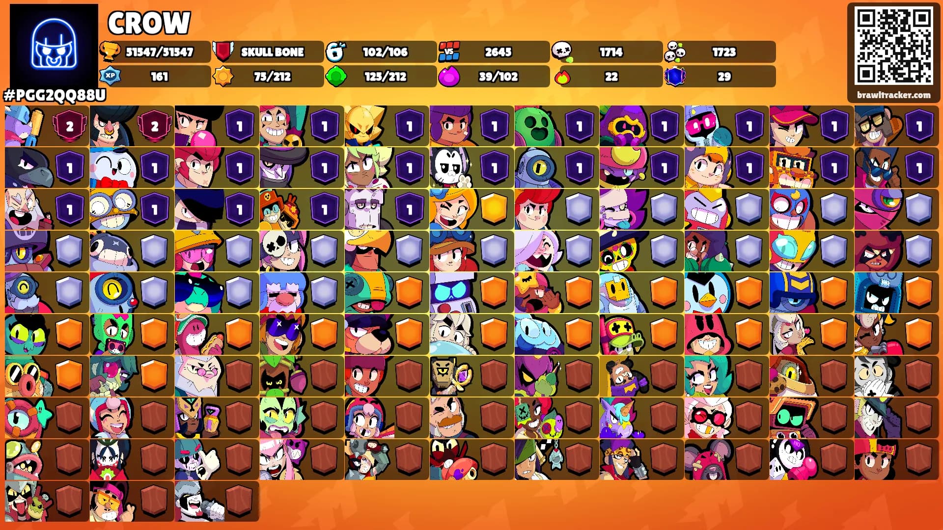 CROW's Ranks