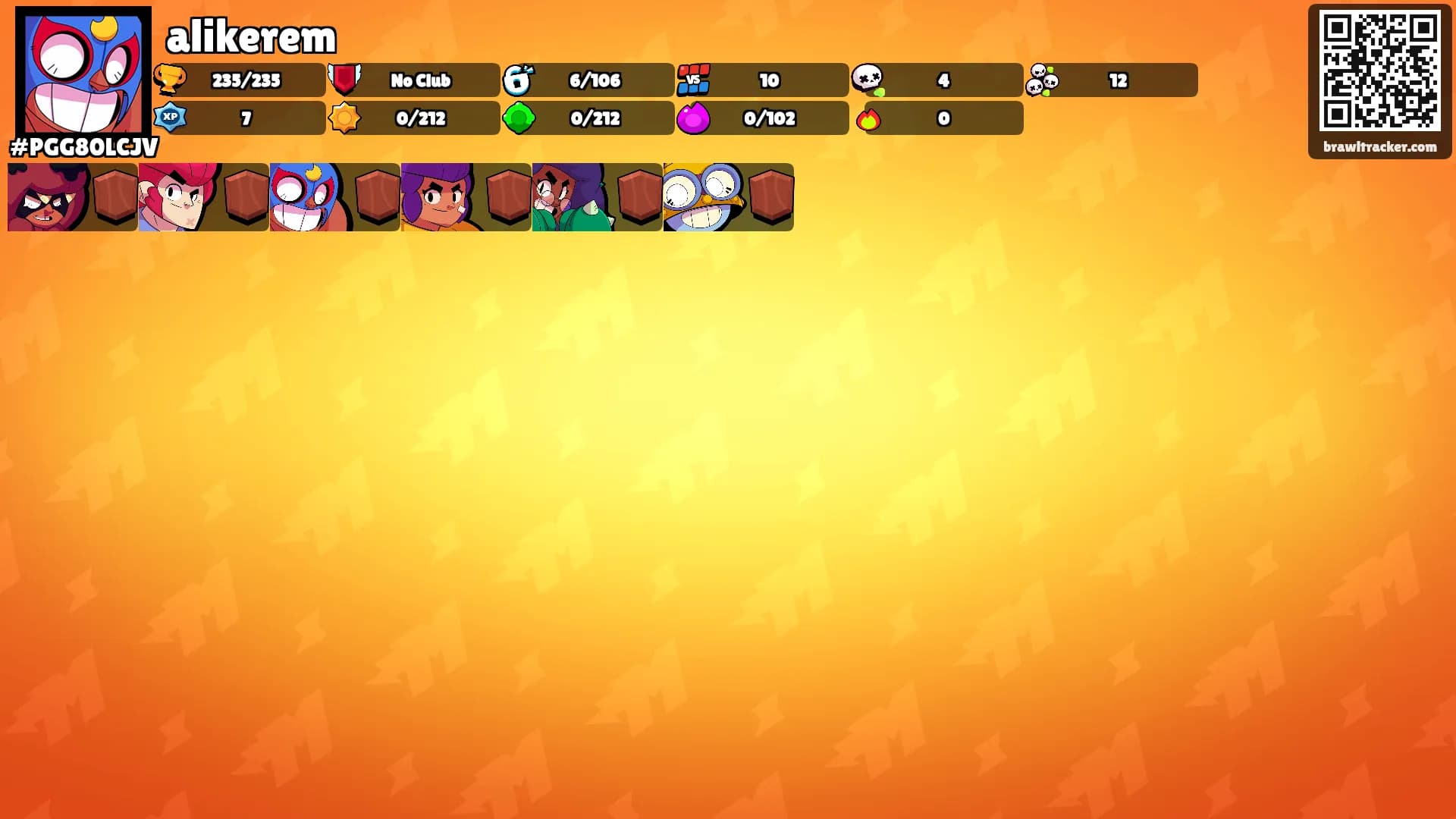 alikerem's Ranks