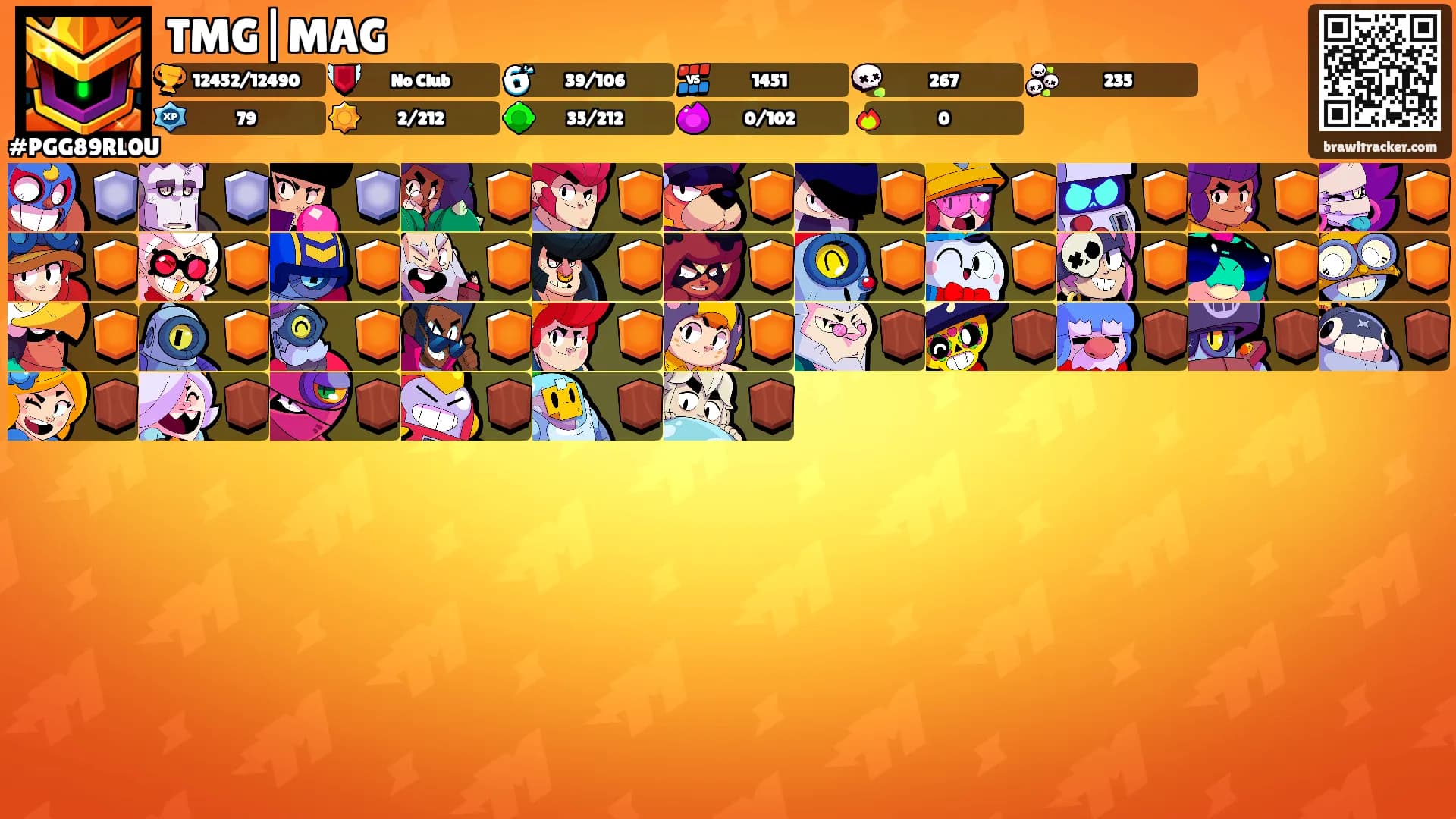 TMG|MAG's Ranks