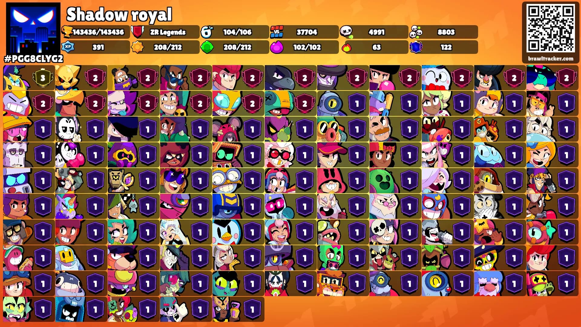 Shadow royal's Ranks