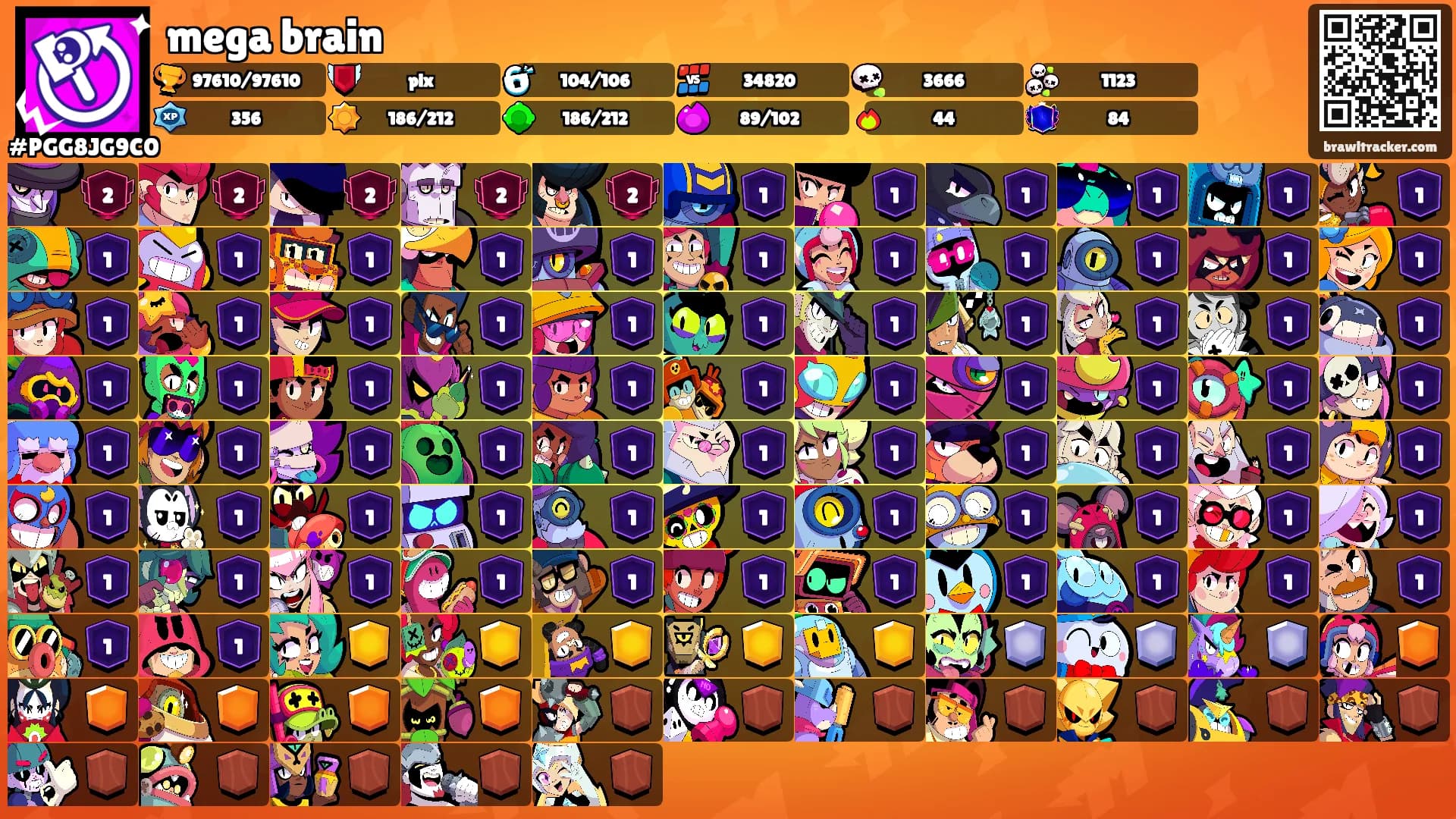 mega brain's Ranks