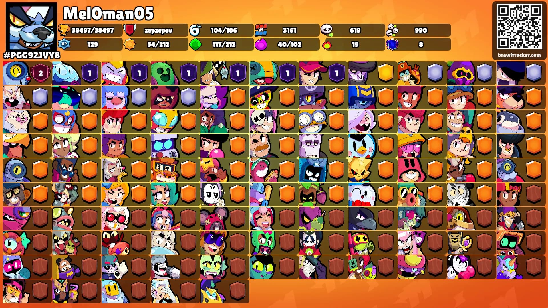 Mel0man05's Ranks