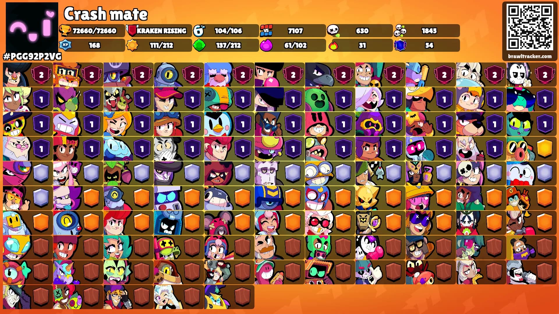 Crash mate's Ranks
