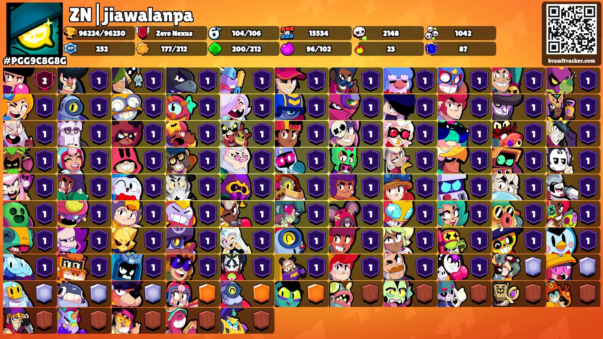 ZN|jiawalanpa's Ranks