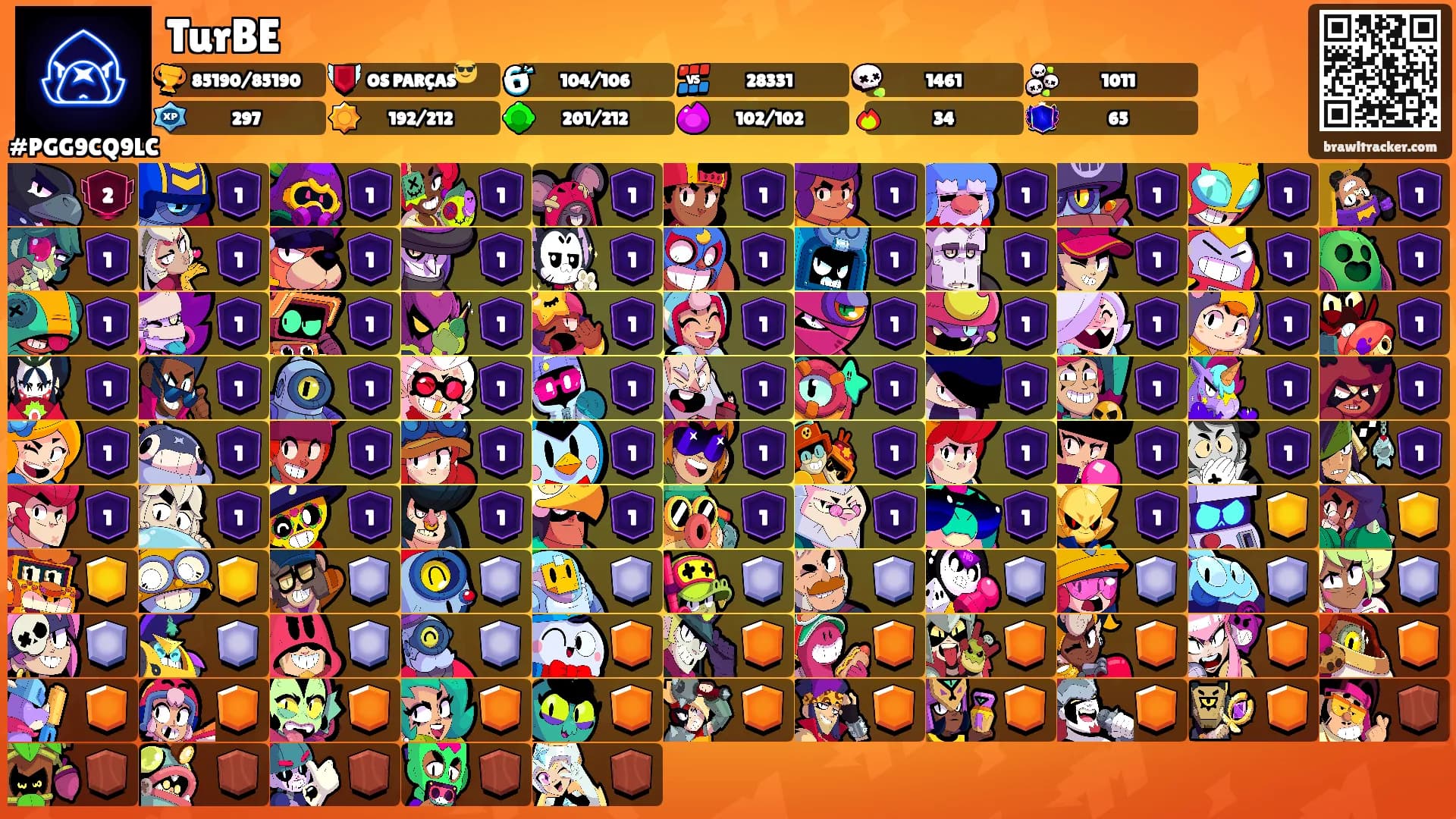 TurBE's Ranks