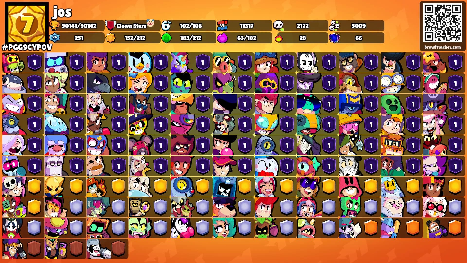 jos's Ranks