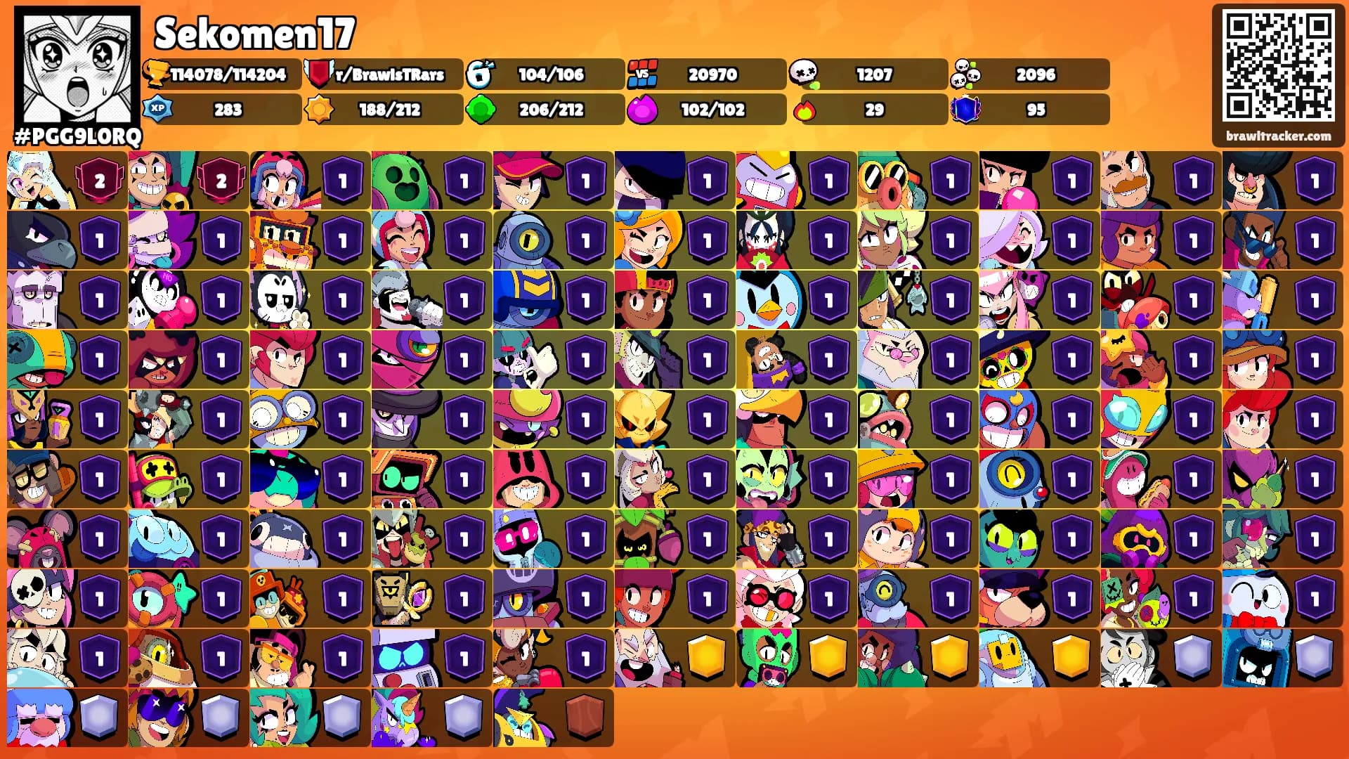 Sekomen17's Ranks