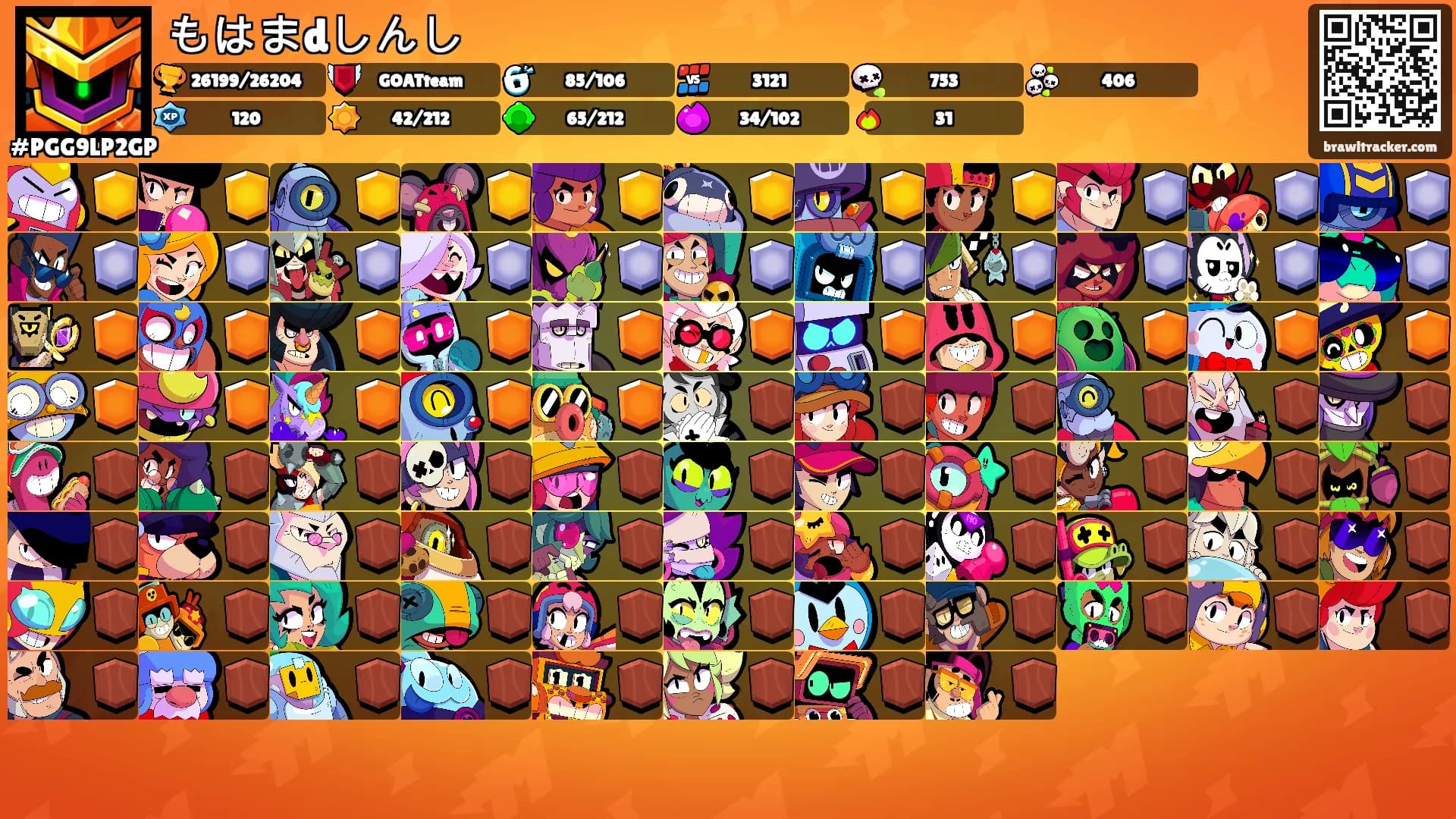 もはまdしんし's Ranks