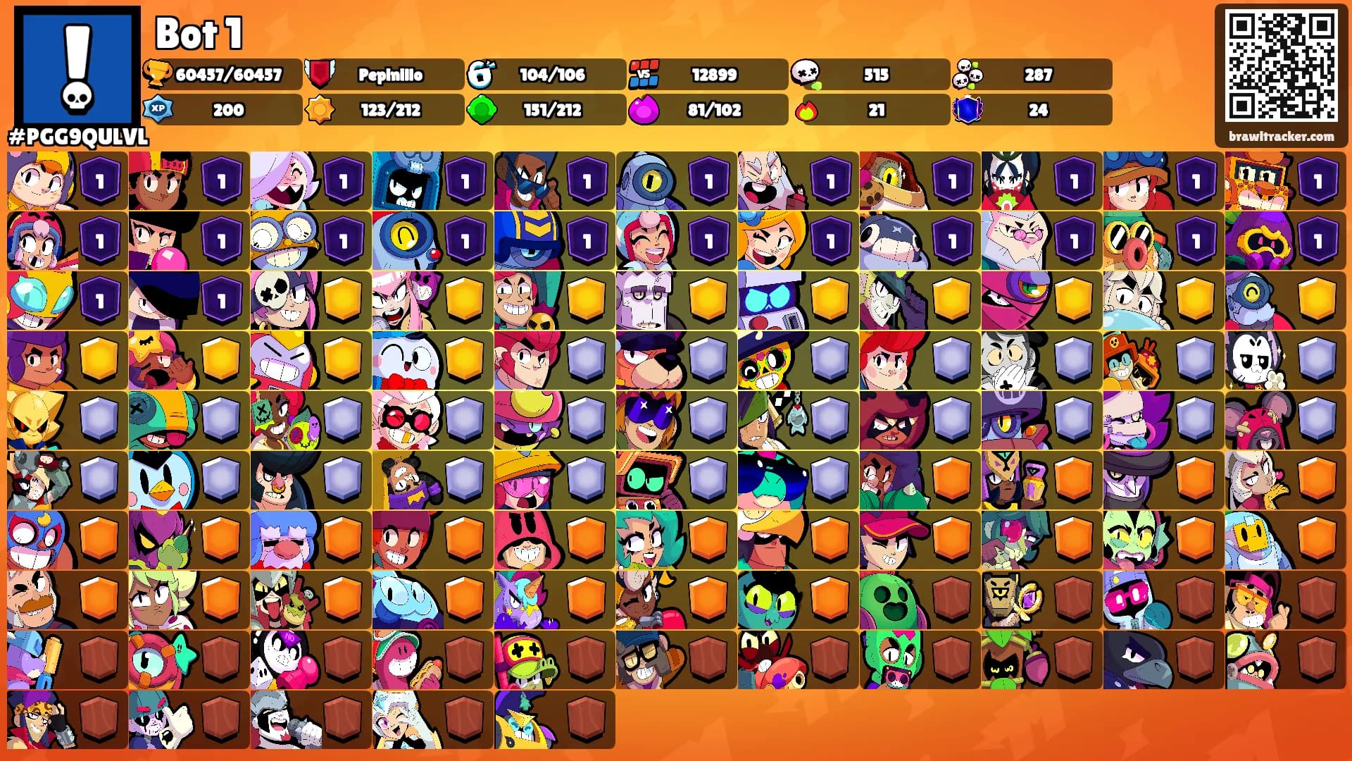 Bot 1's Ranks