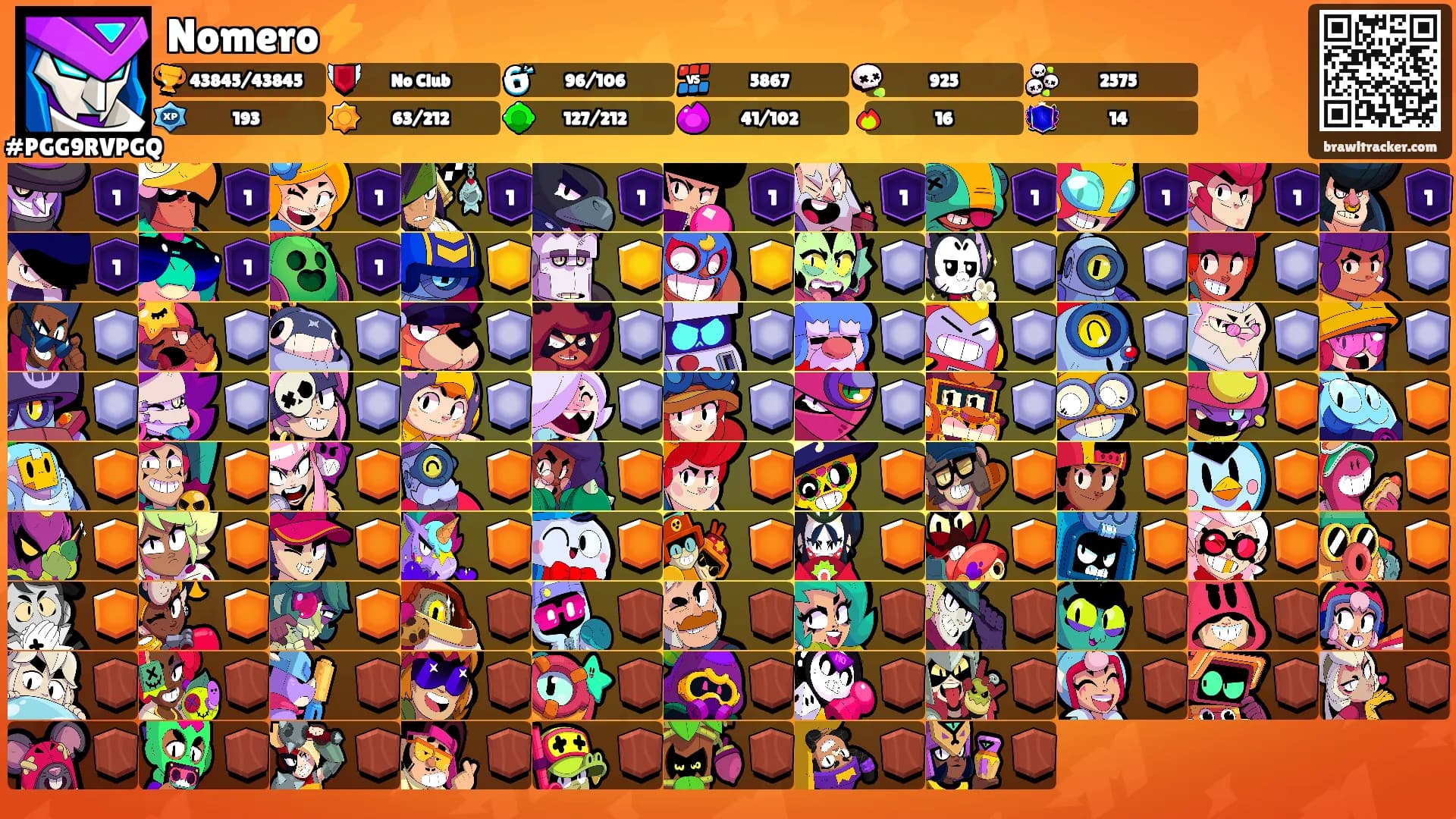 Nomero⚡️'s Ranks
