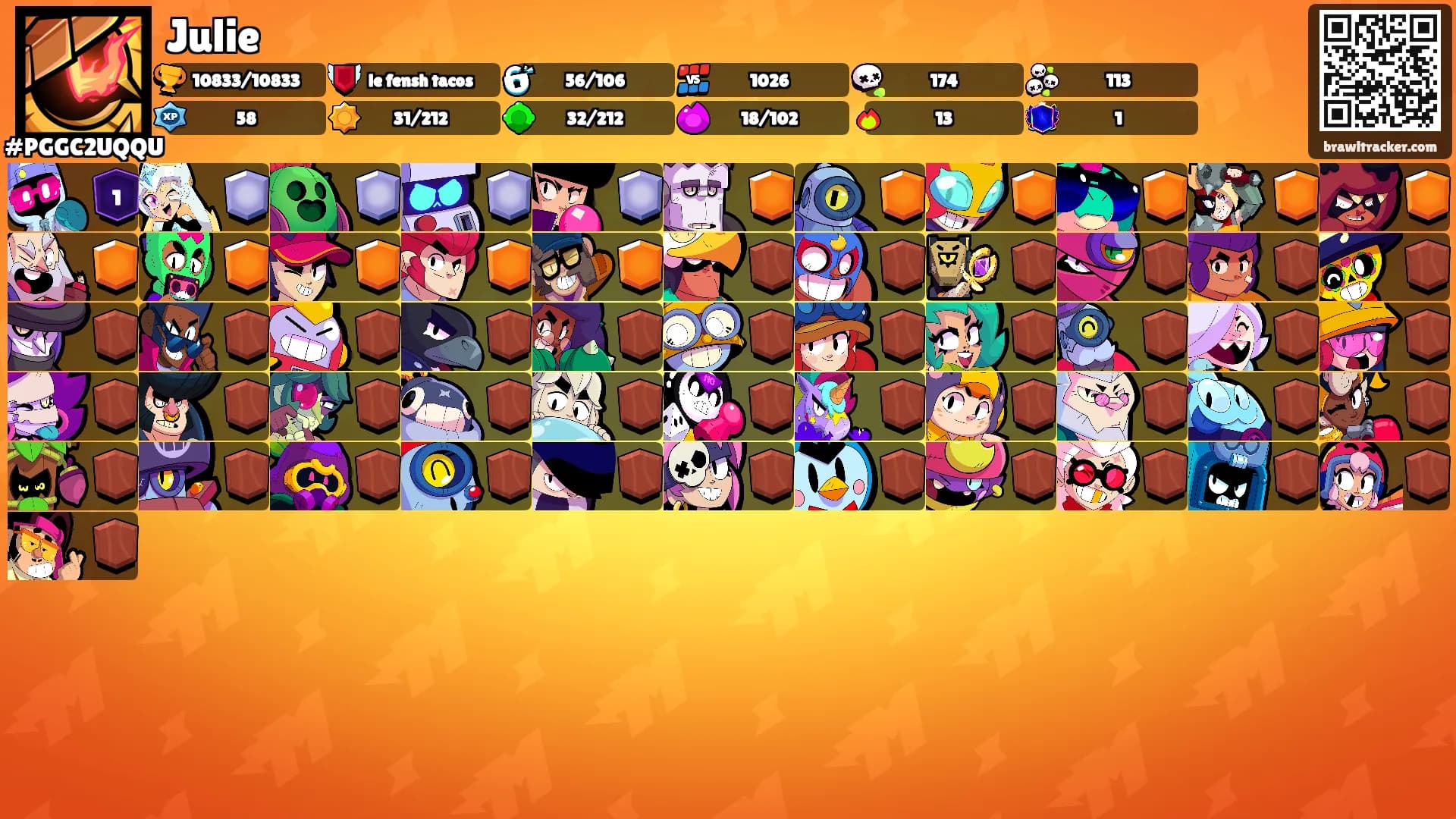 Julie's Ranks