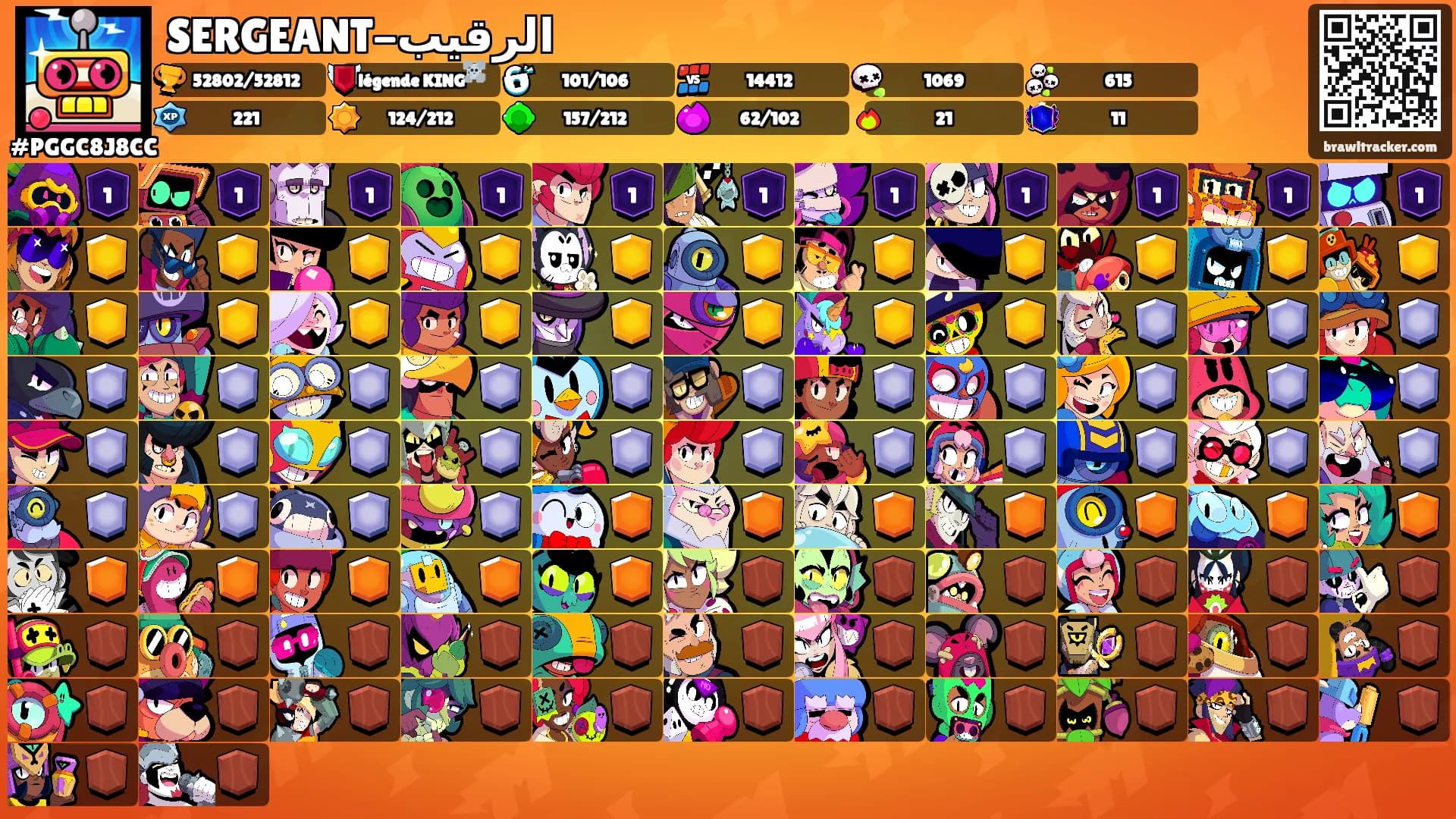 SERGEANT-الرقيب's Ranks