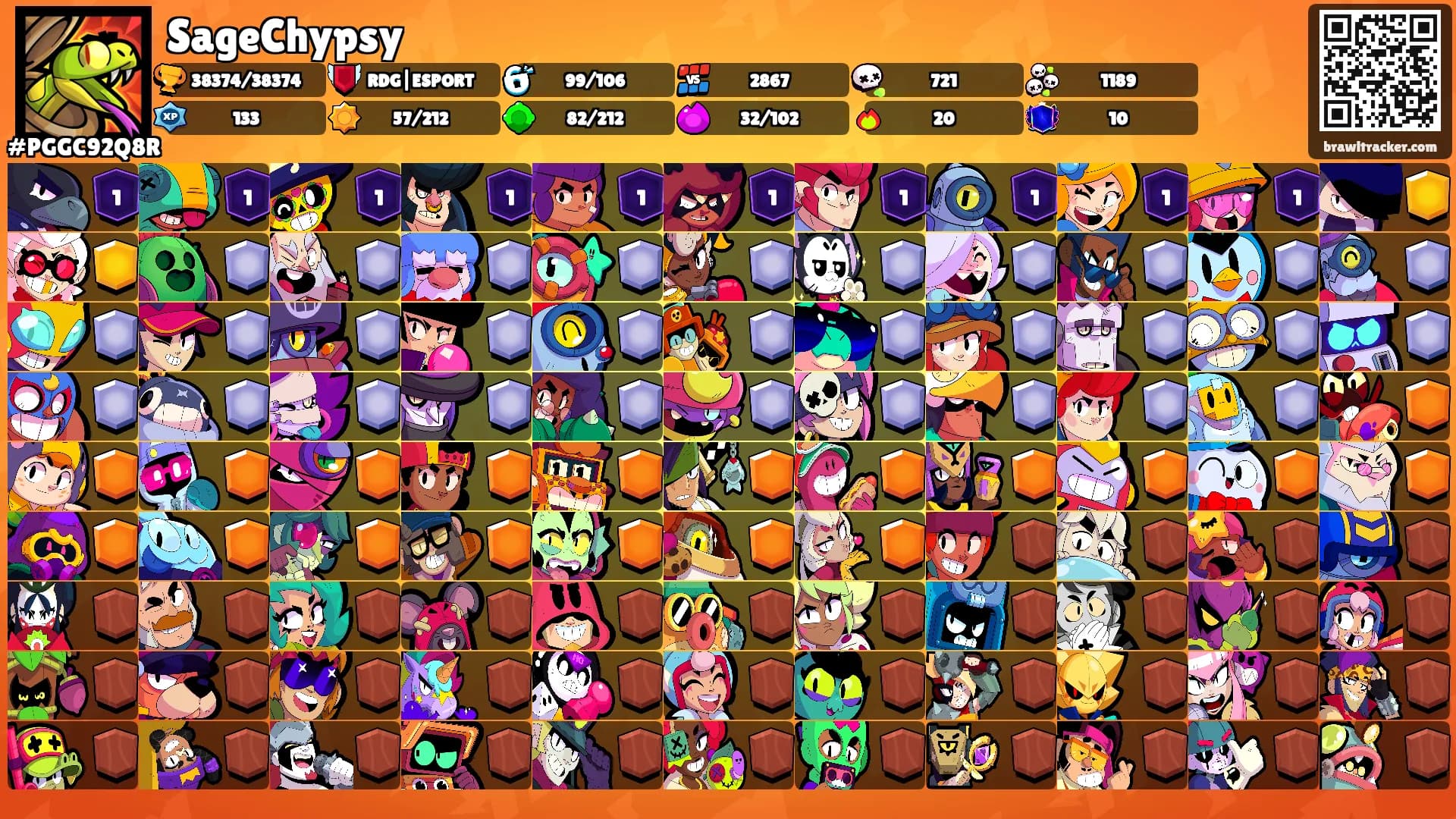 SageChypsy's Ranks