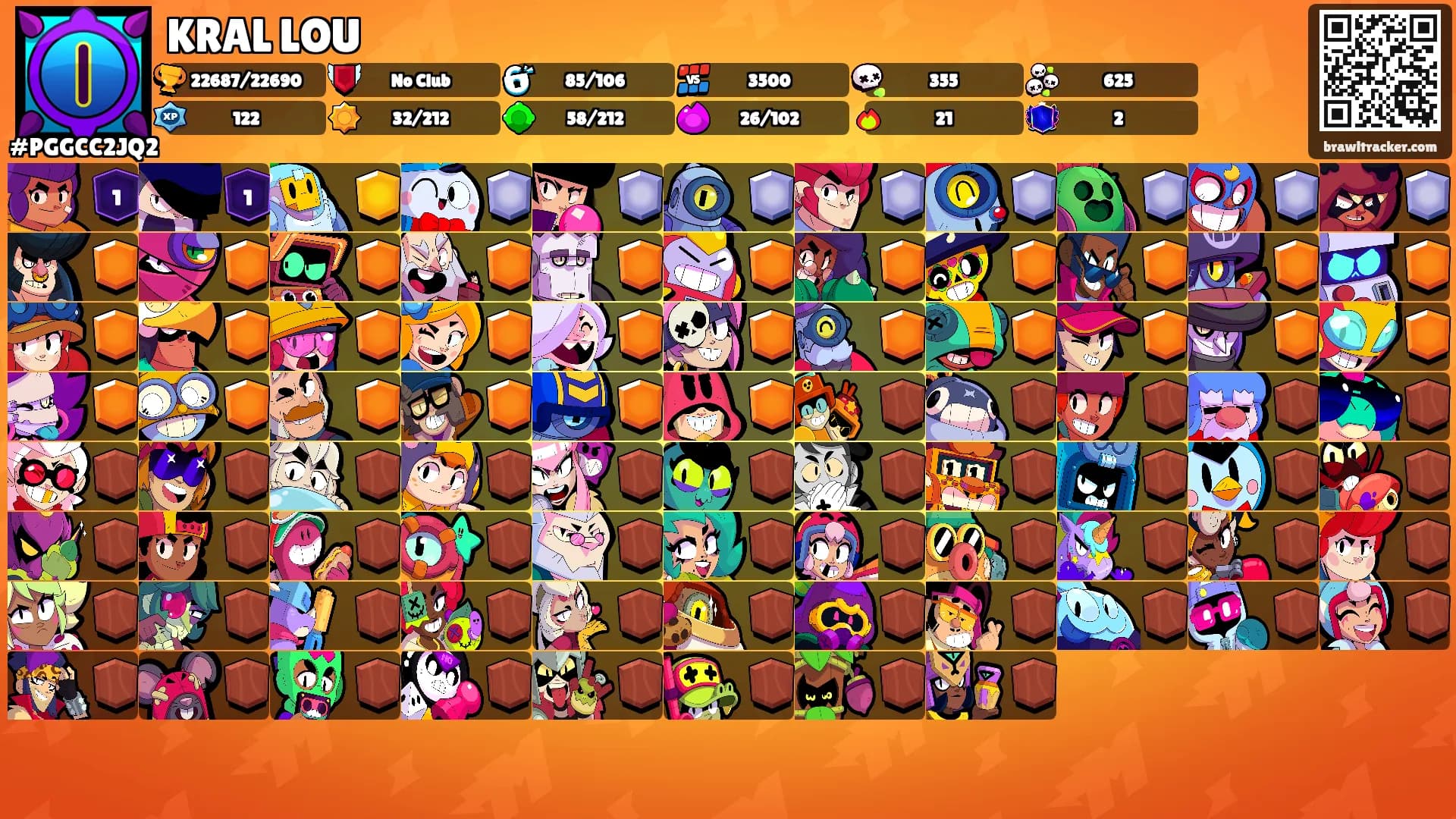 KRAL LOU's Ranks