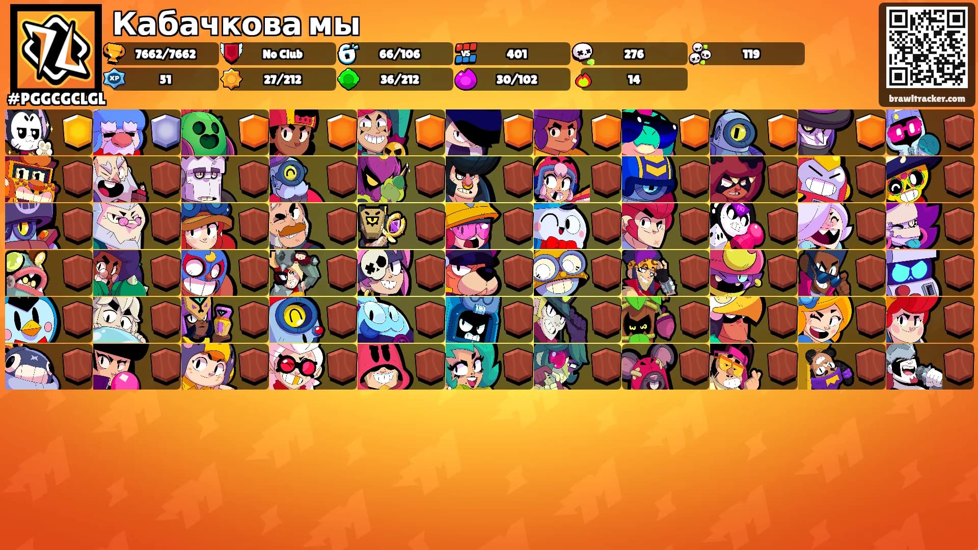 Кабачкова мы's Ranks