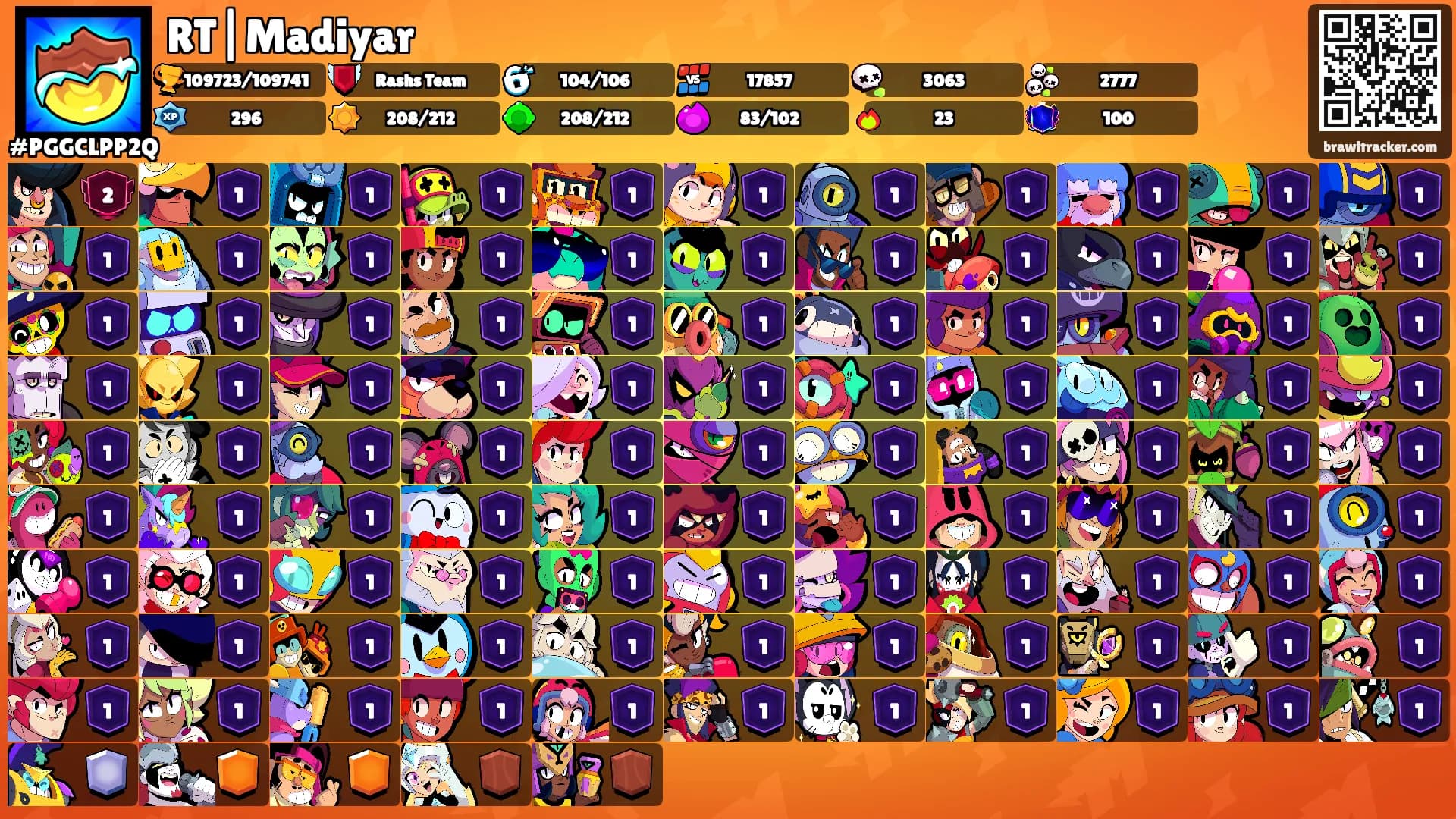 RT|Madiyar's Ranks