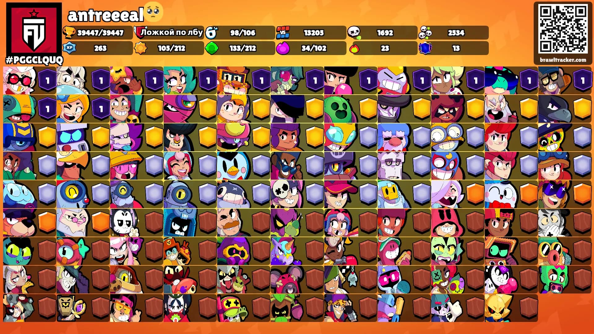 antreeeal🥺's Ranks