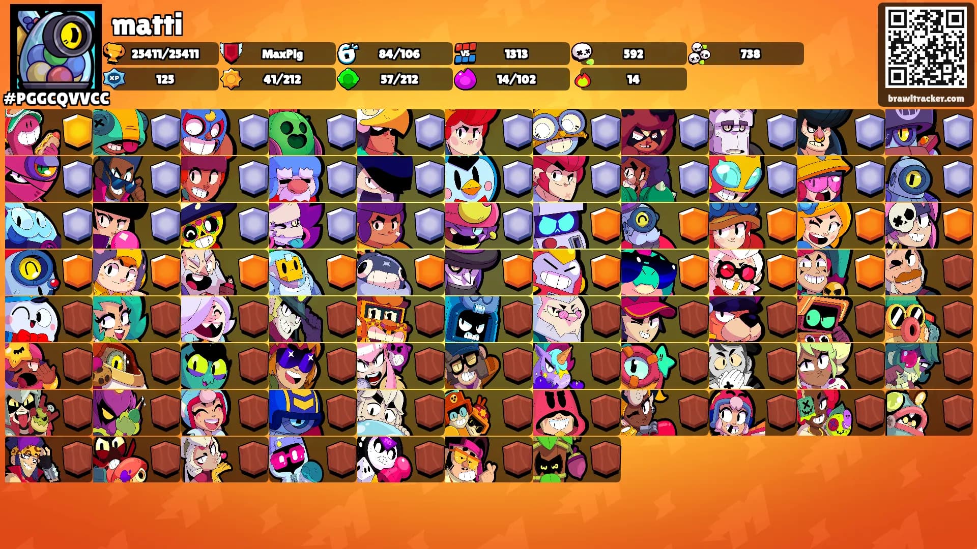 matti's Ranks
