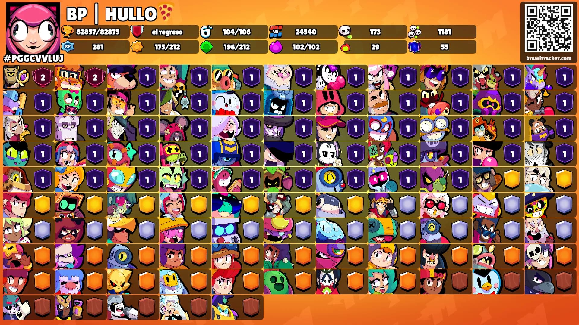 BP | HULLO🍕's Ranks