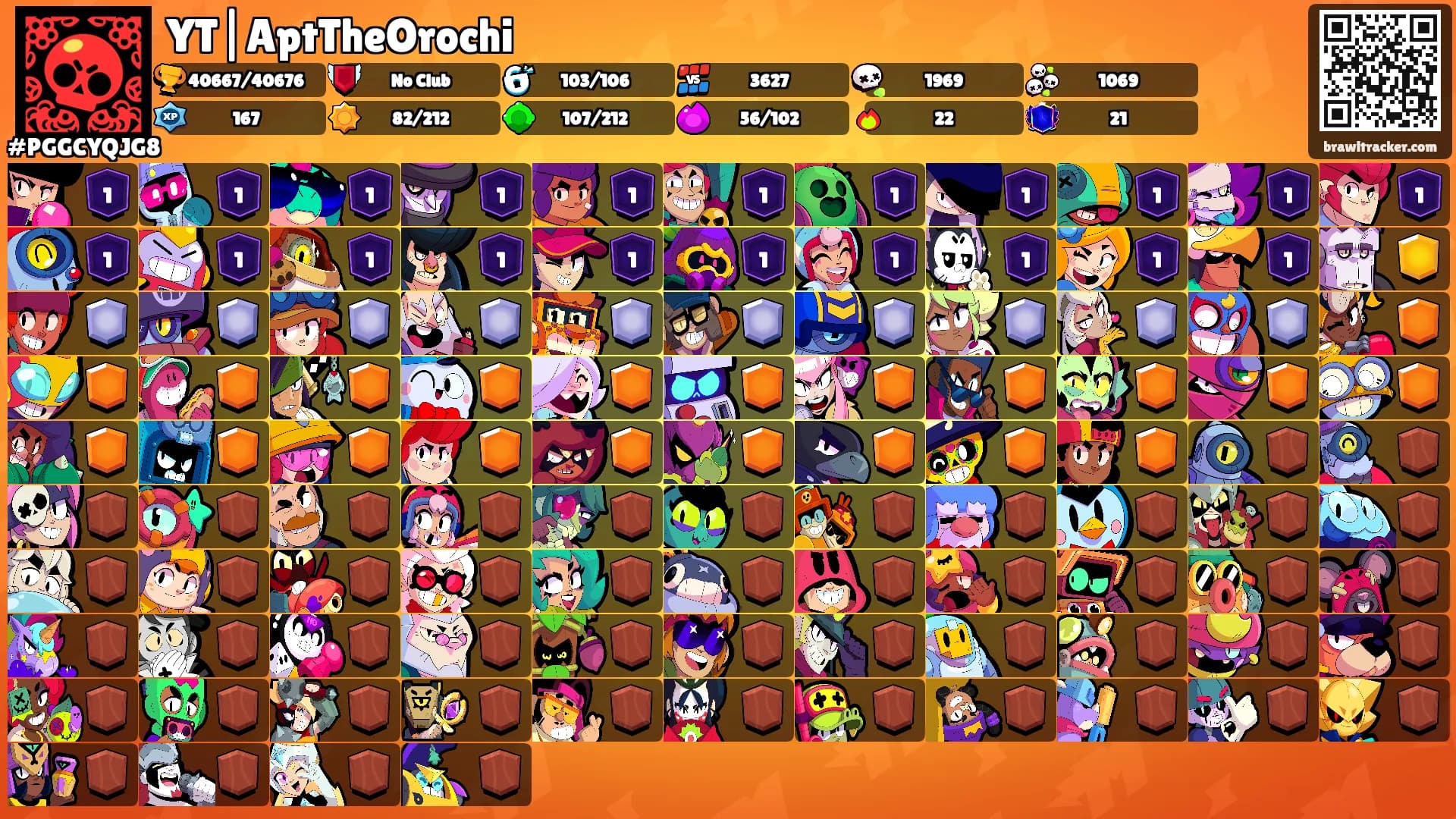 YT|AptTheOrochi's Ranks