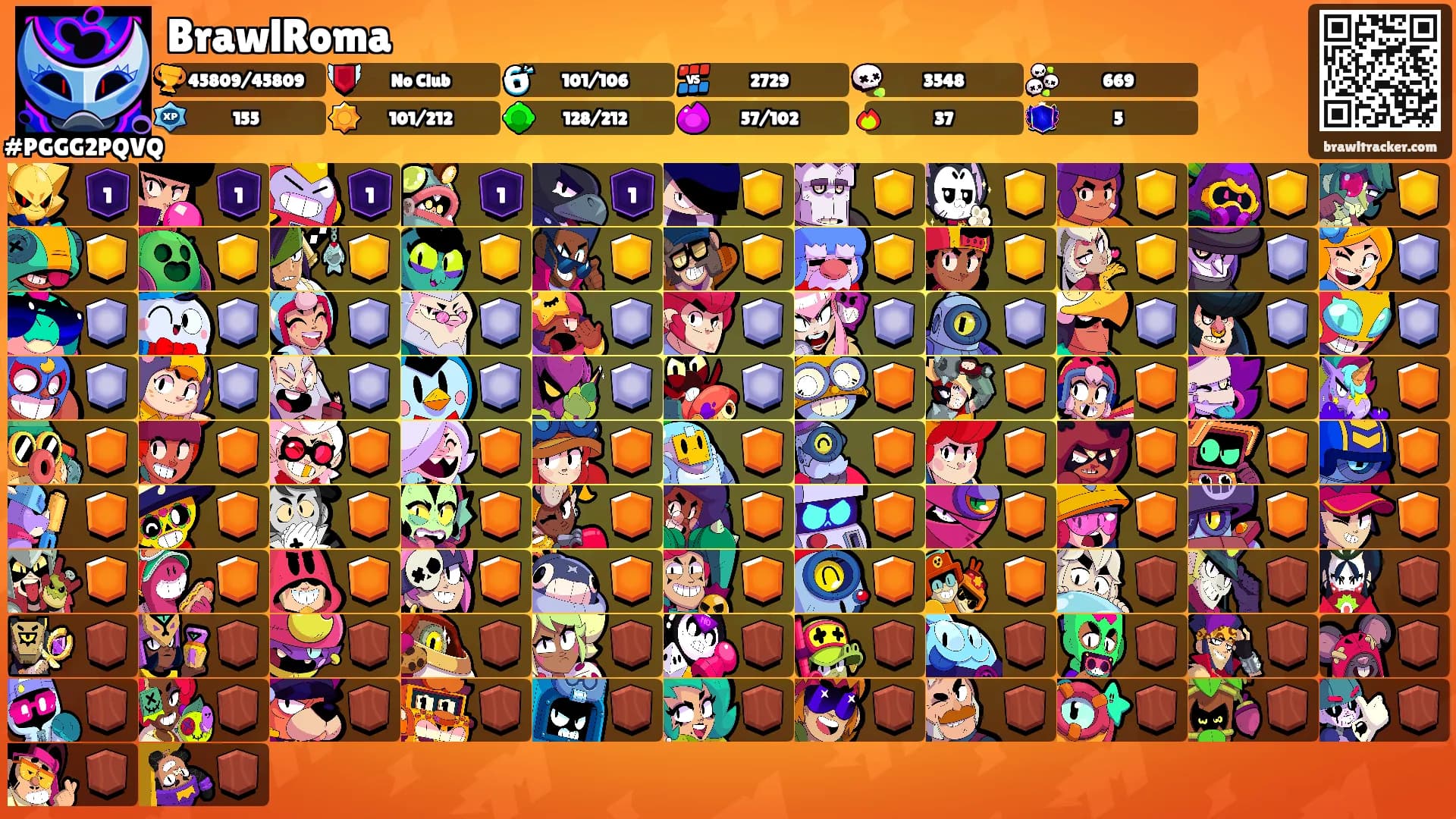 BrawlRoma's Ranks