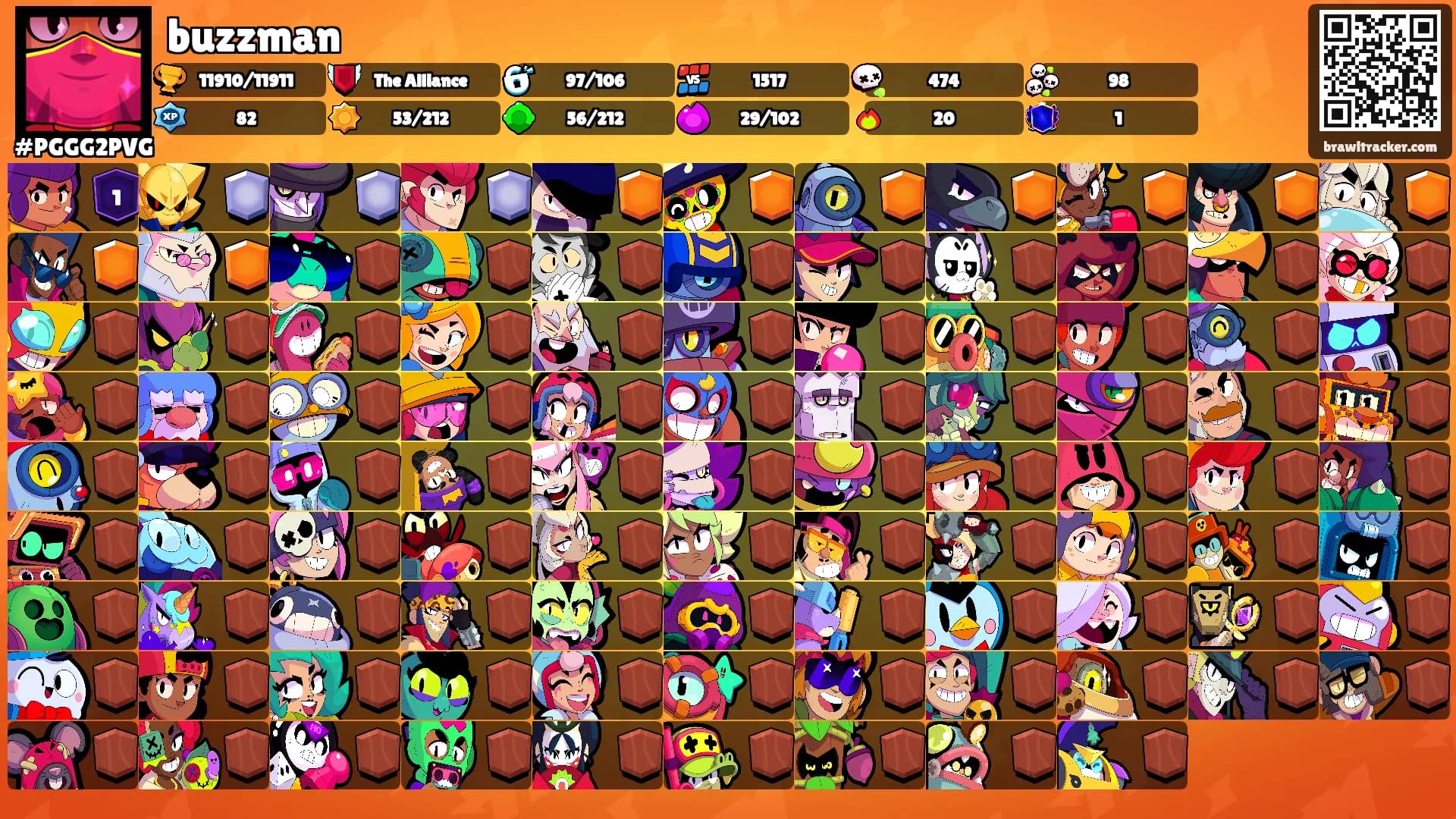 buzzman's Ranks