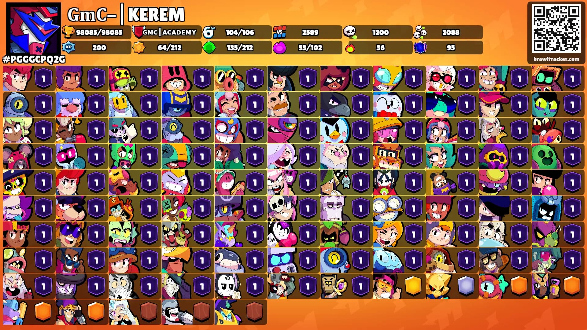 𝐆𝐦𝐂-|KEREM's Ranks