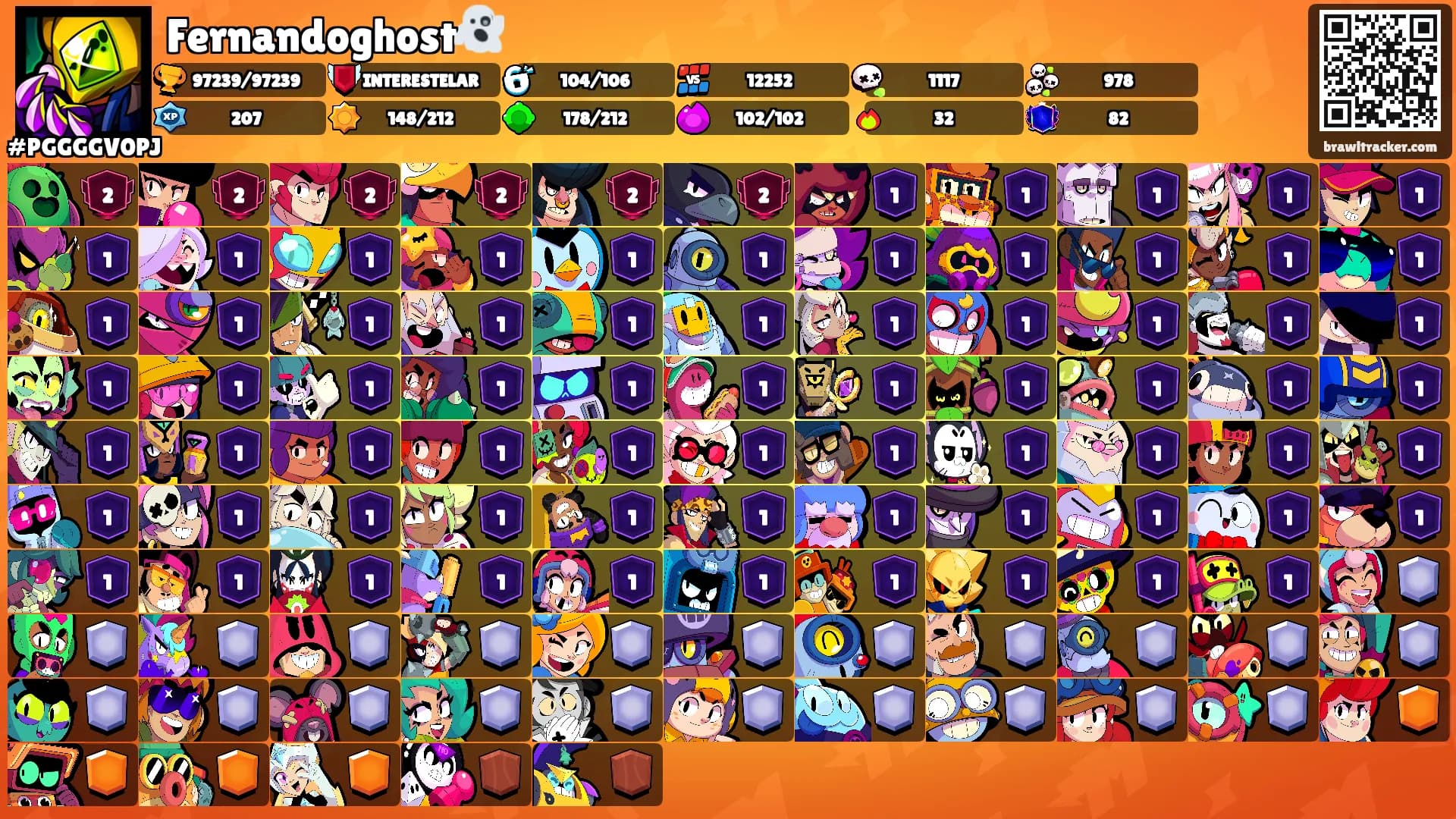 Fernandoghost👻's Ranks