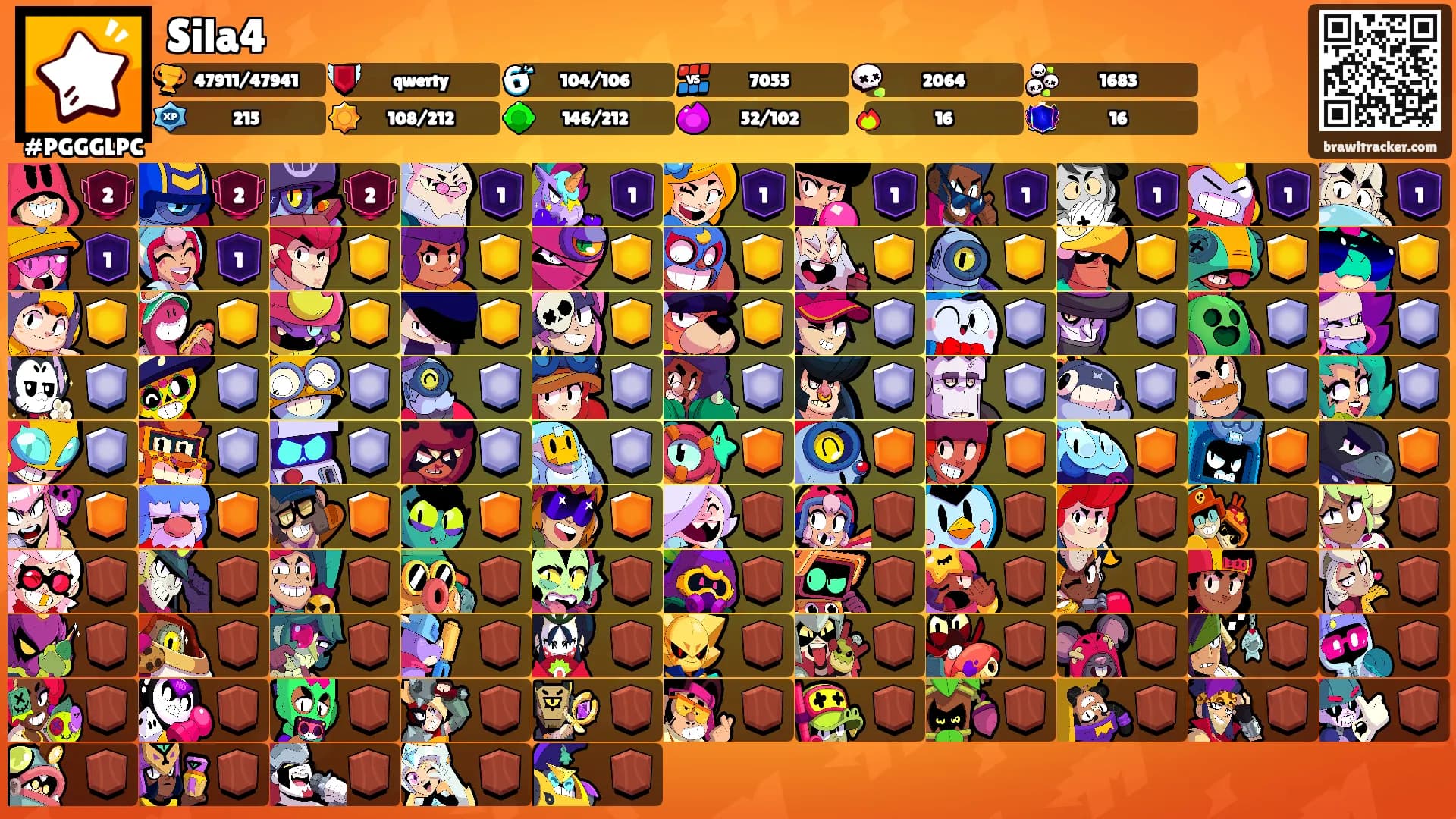 Sila4's Ranks