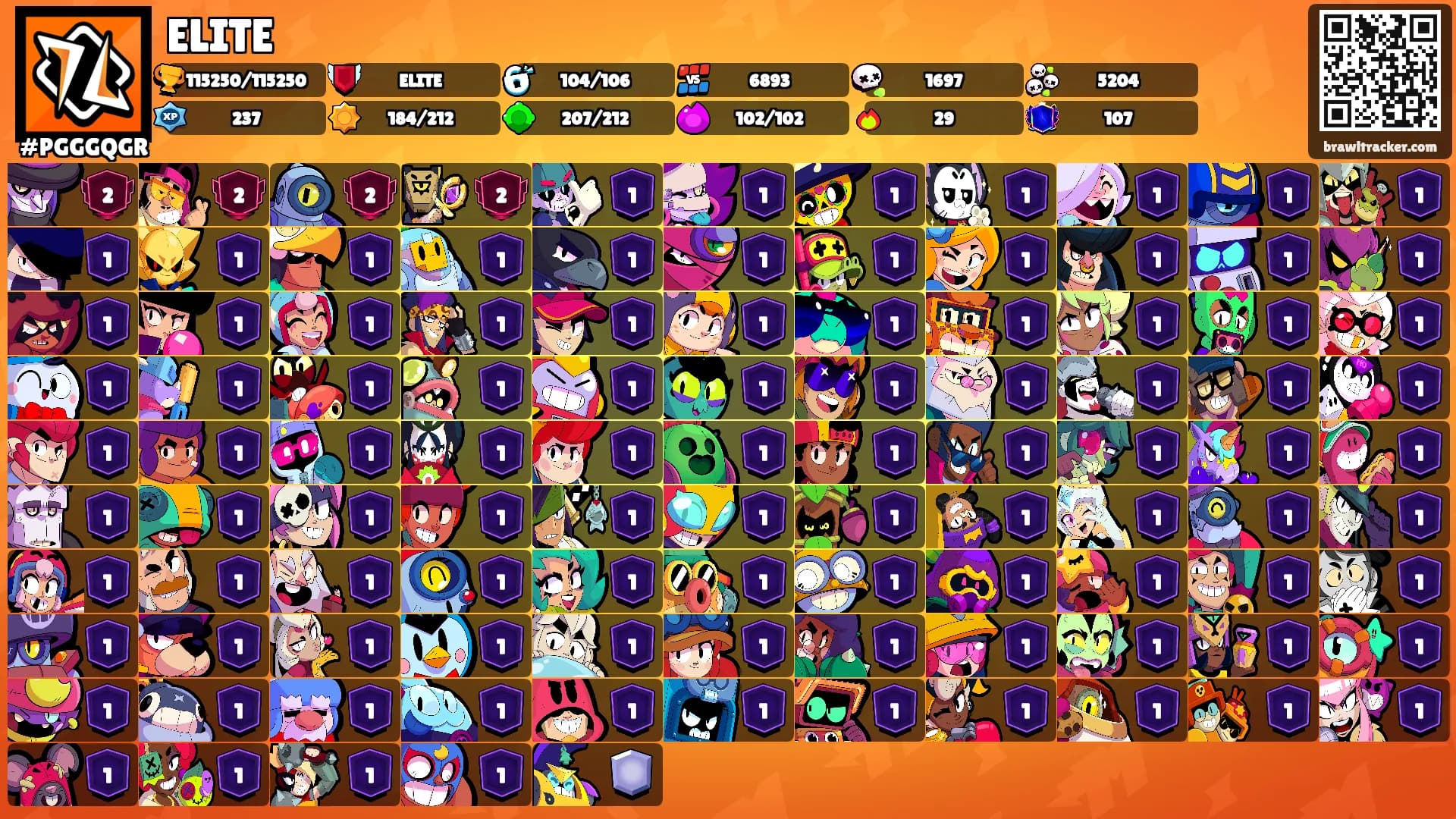 ELITE's Ranks
