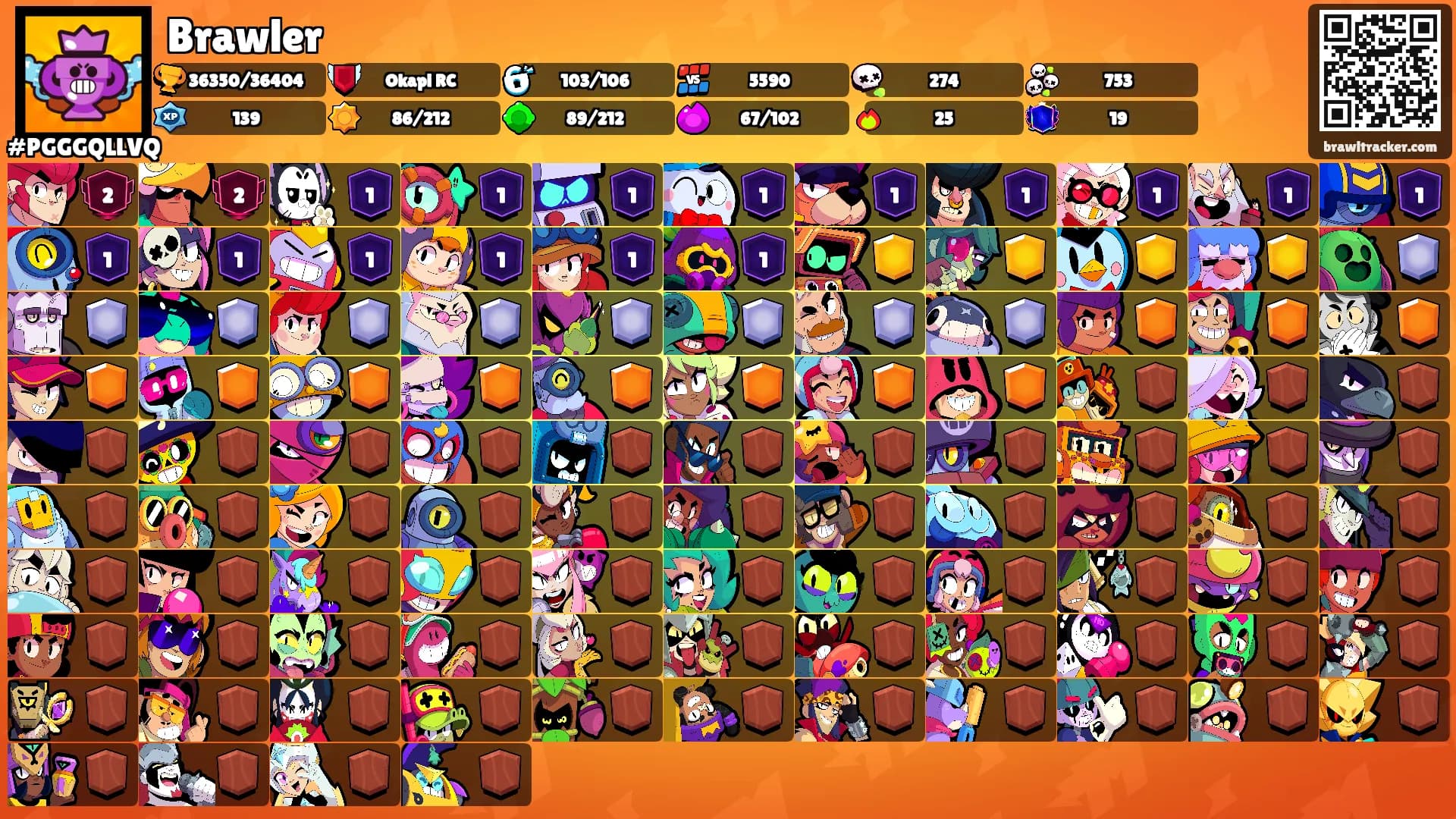 Brawler's Ranks